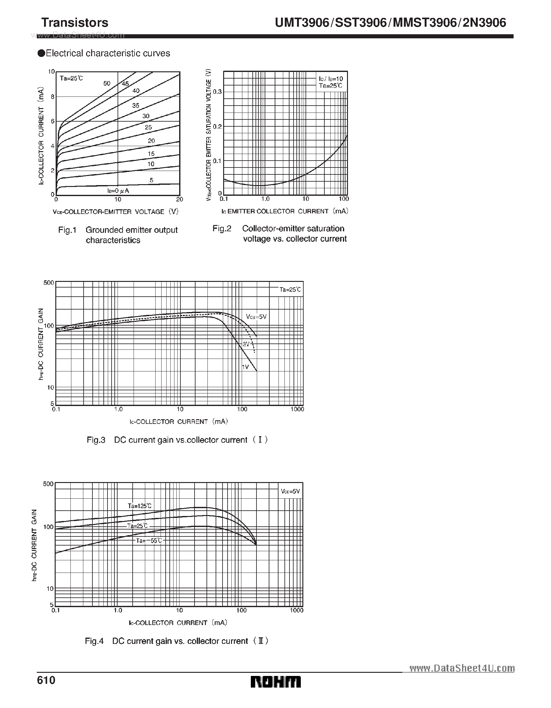 Даташит на микросхему 2N3906 страница 2 Даташит 2N3906 - PNP General Purpose Transistor страница 2