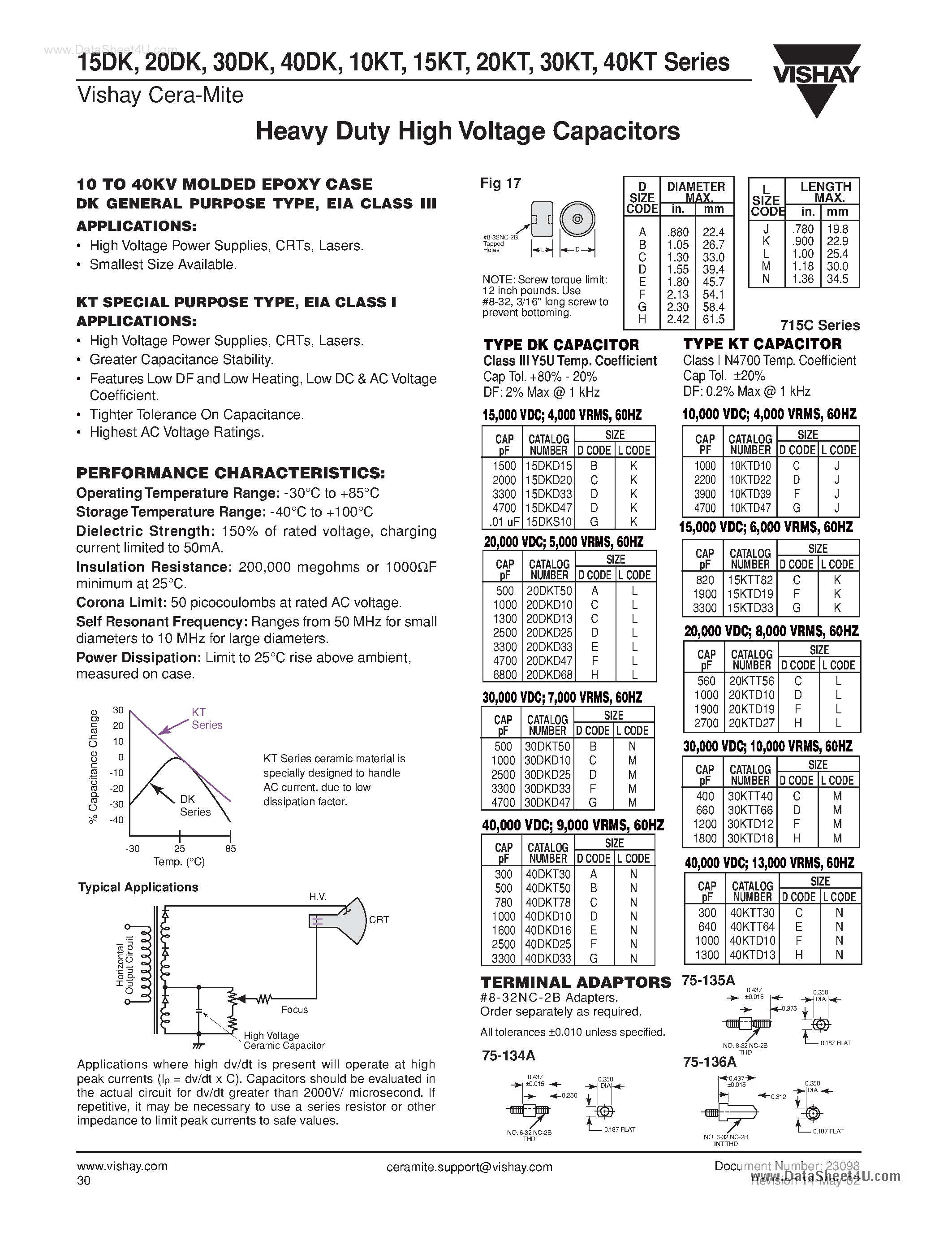 Datasheet 30DKDxx - (30DKxxx) Heavy Duty High Voltage Capacitors page 1