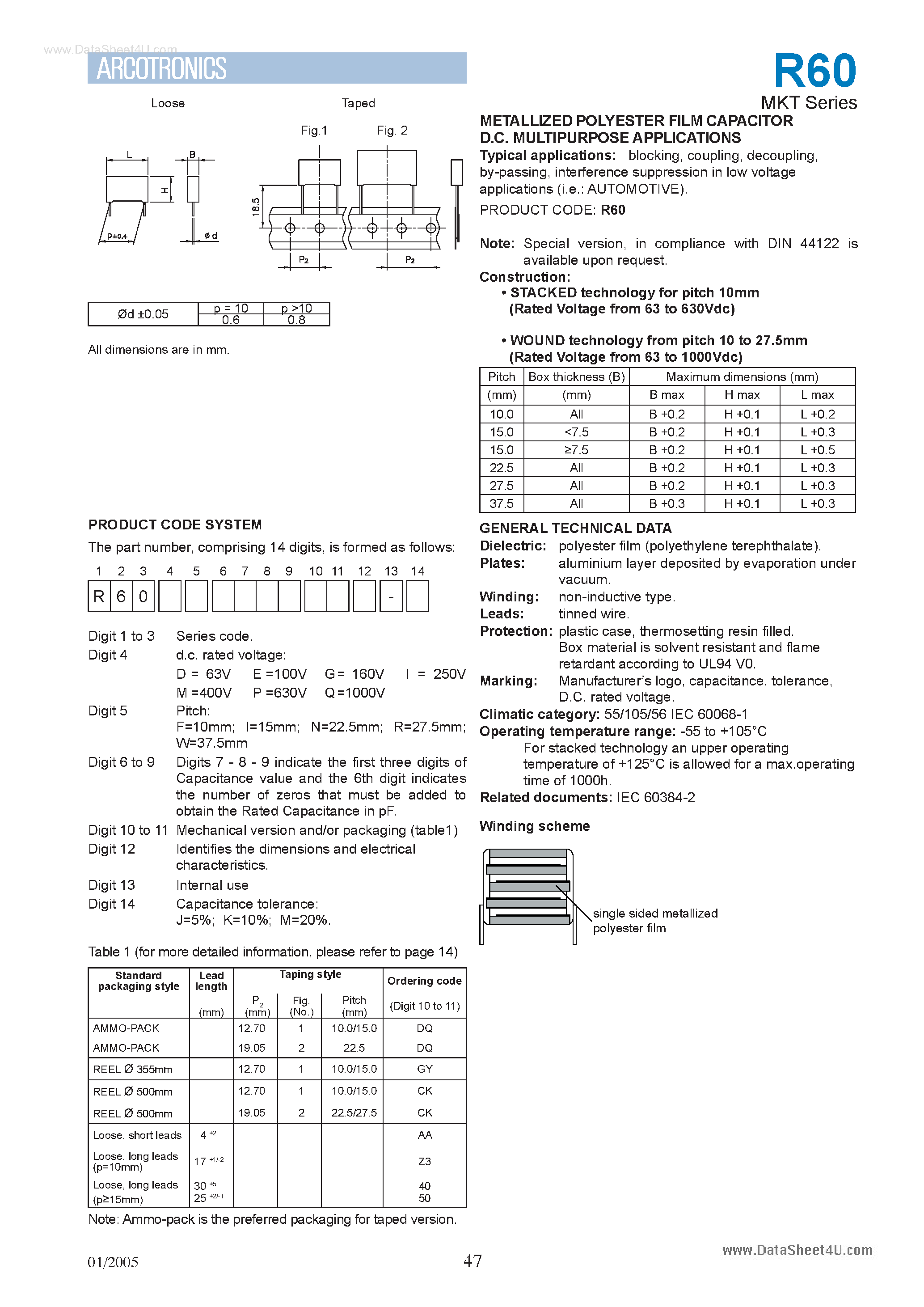 Datasheet R60DFxxxx - (R60 Series) Metallized Polyester Film Capacitor page 1