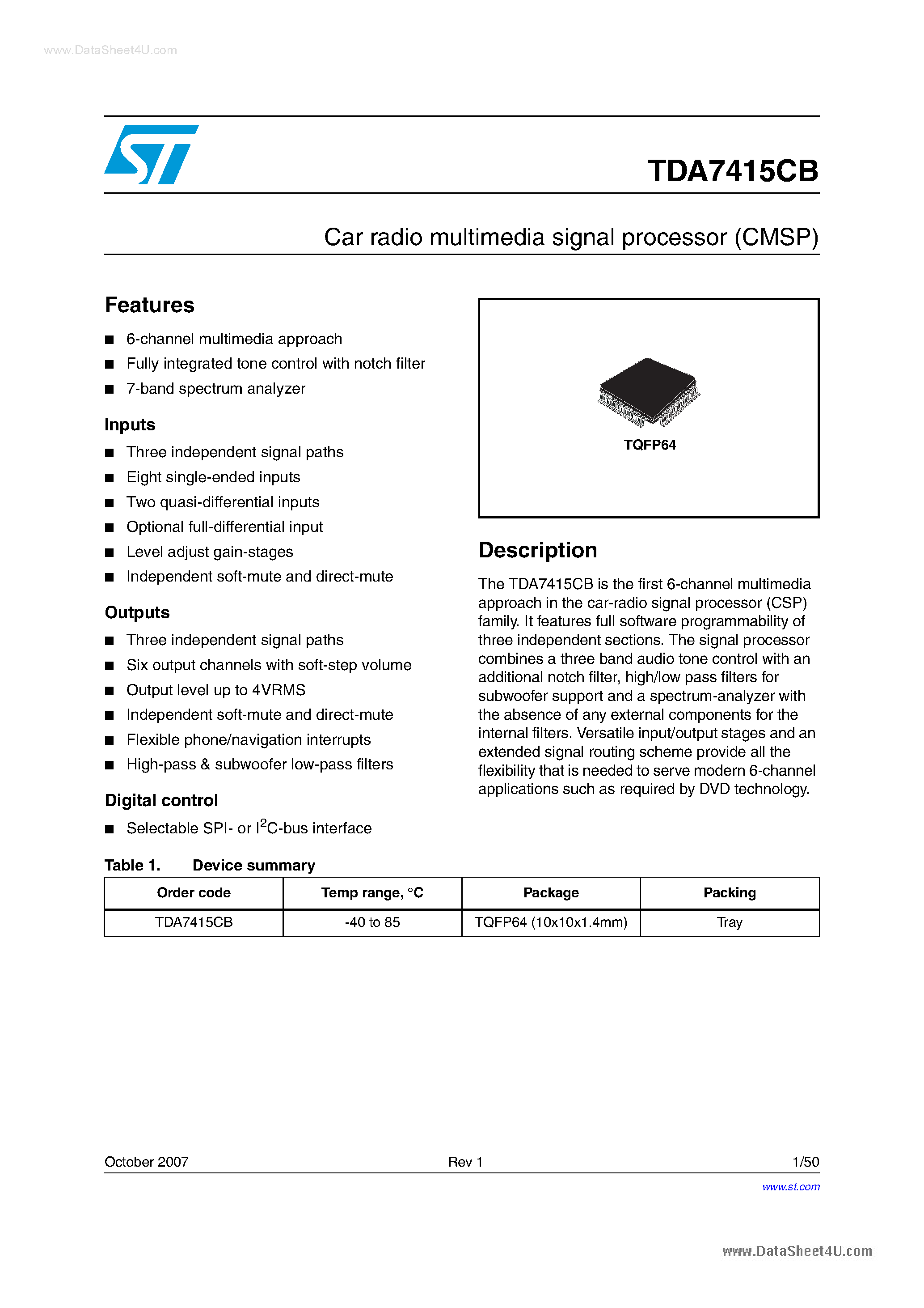 Datasheet TDA7415CB - Car radio multimedia signal processor page 1
