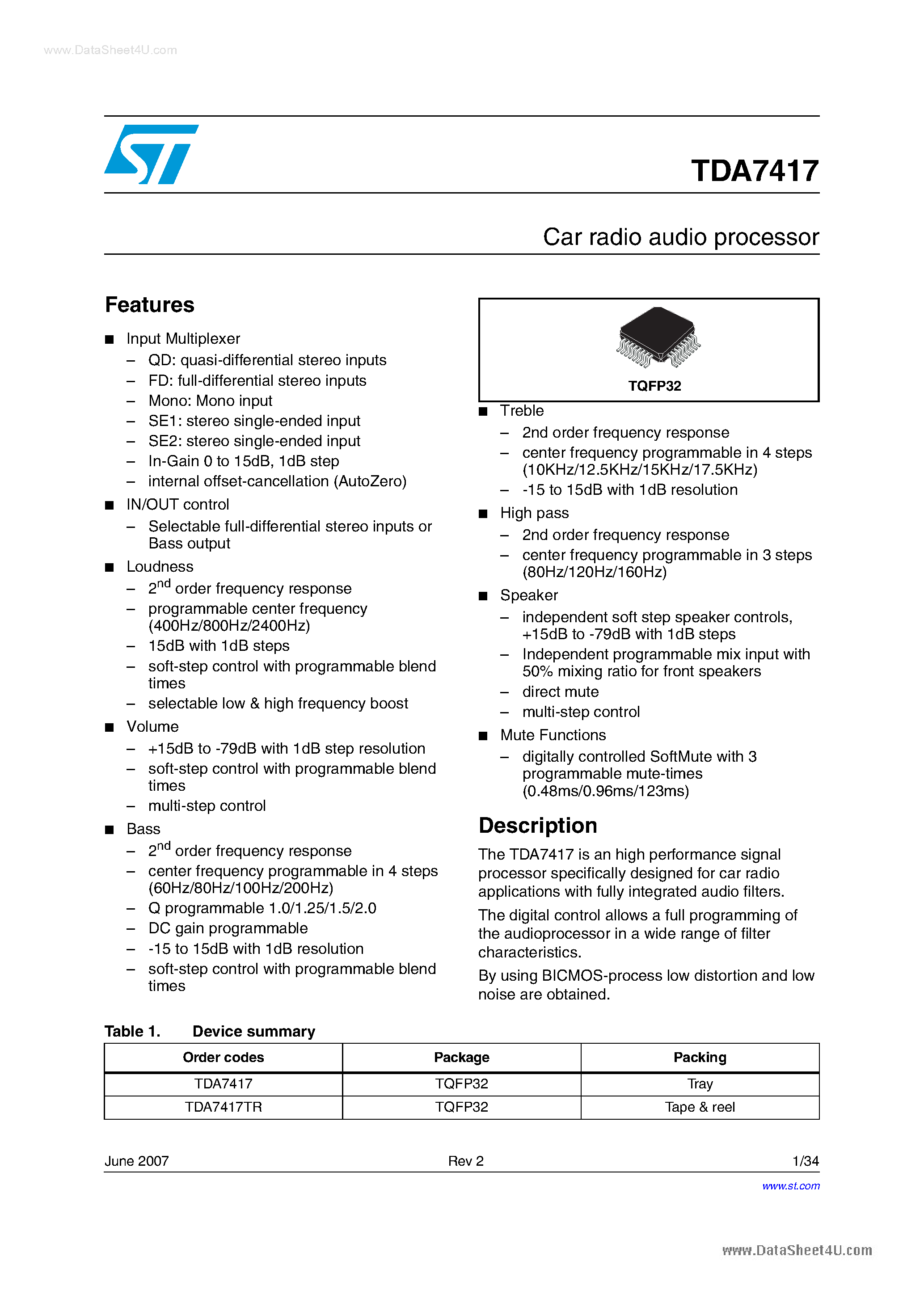 Datasheet TDA7417 - Car radio audio processor page 1