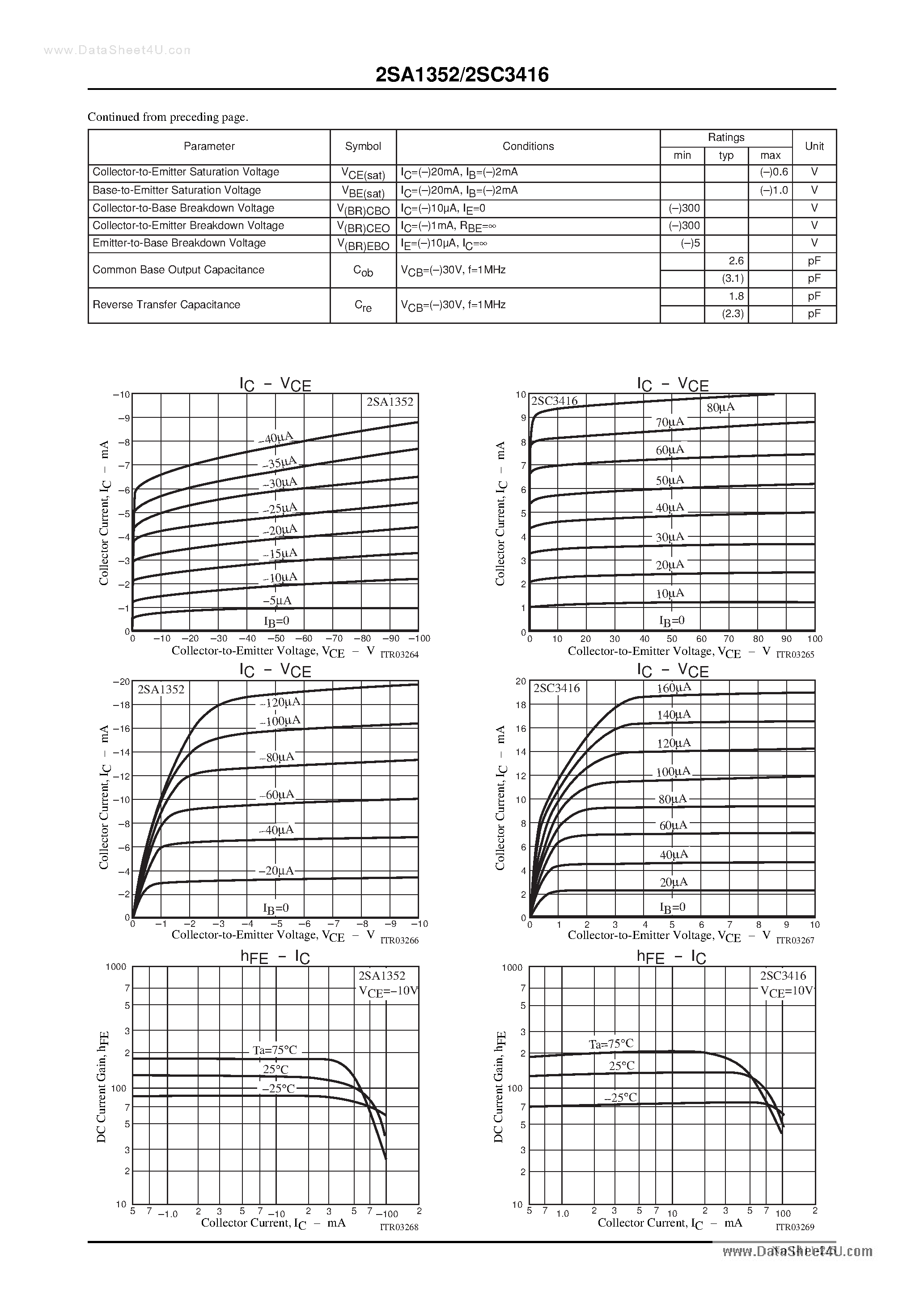 Даташит на микросхему A1352 страница 2 Даташит A1352 - Search -----> 2SA1352 страница 2