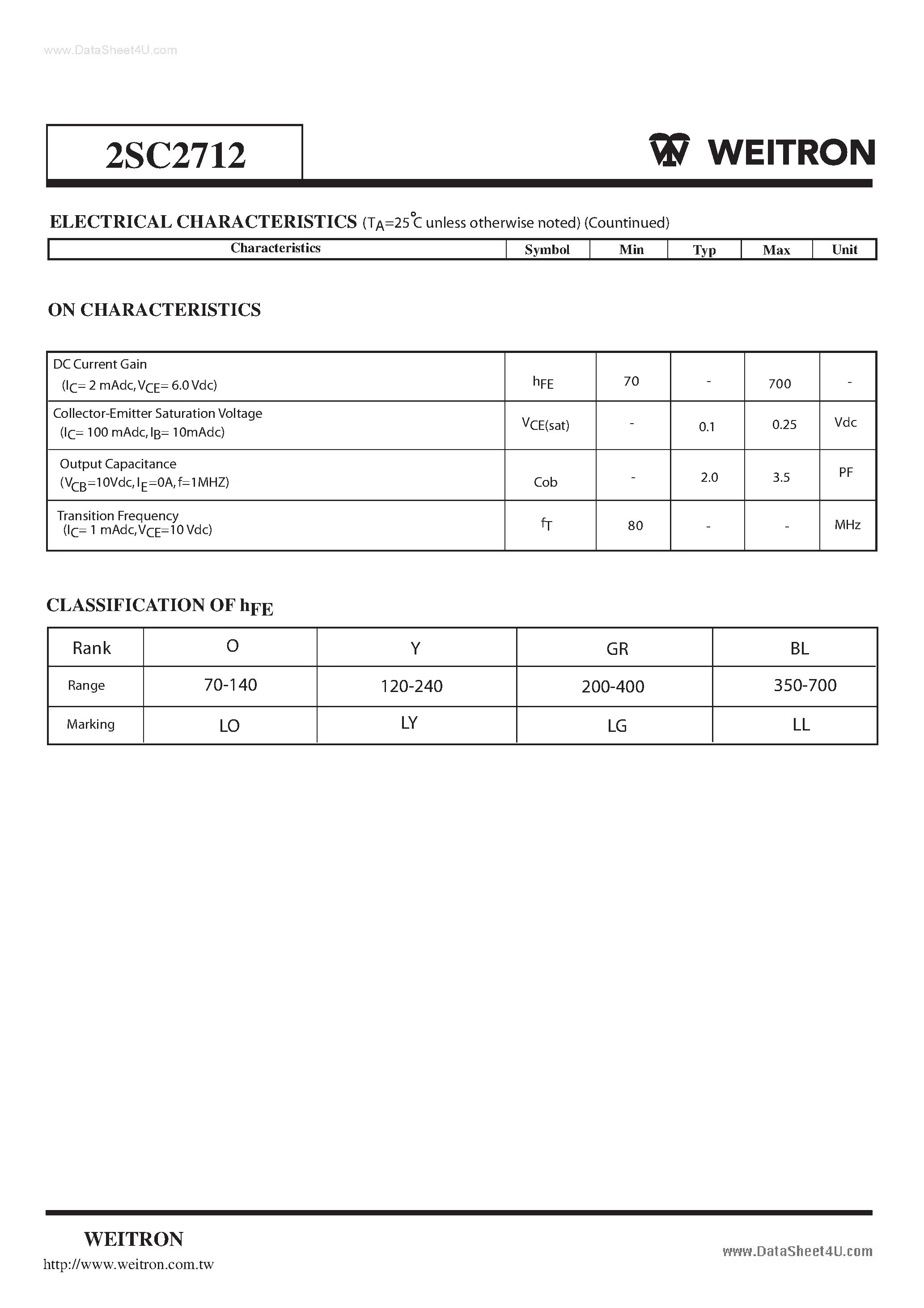 Datasheet C2712 - Search -----> 2SC2712 page 2