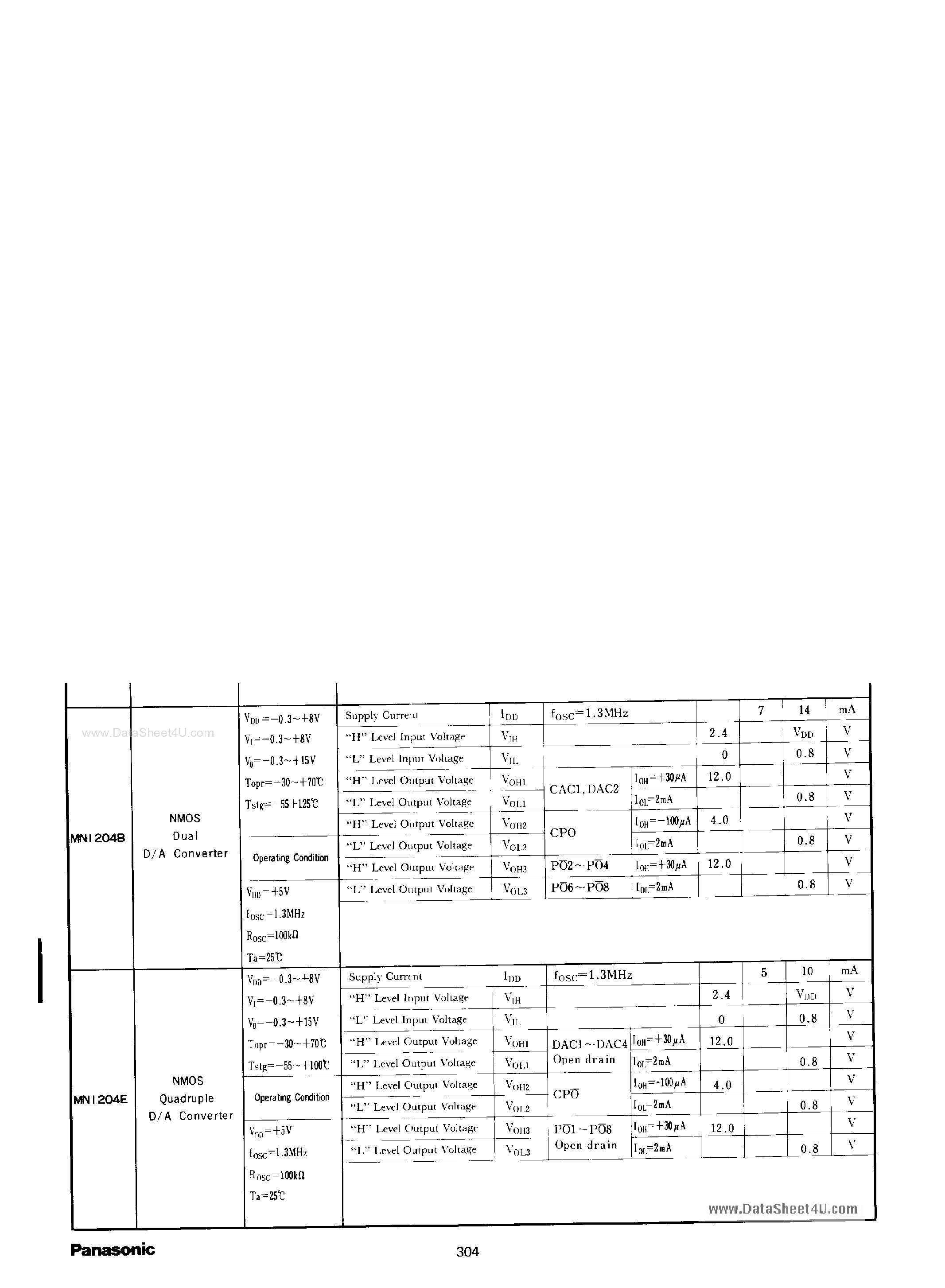 Даташит на микросхему MN1204B страница 1 Даташит MN1204B - NMOS D/A Converter страница 1