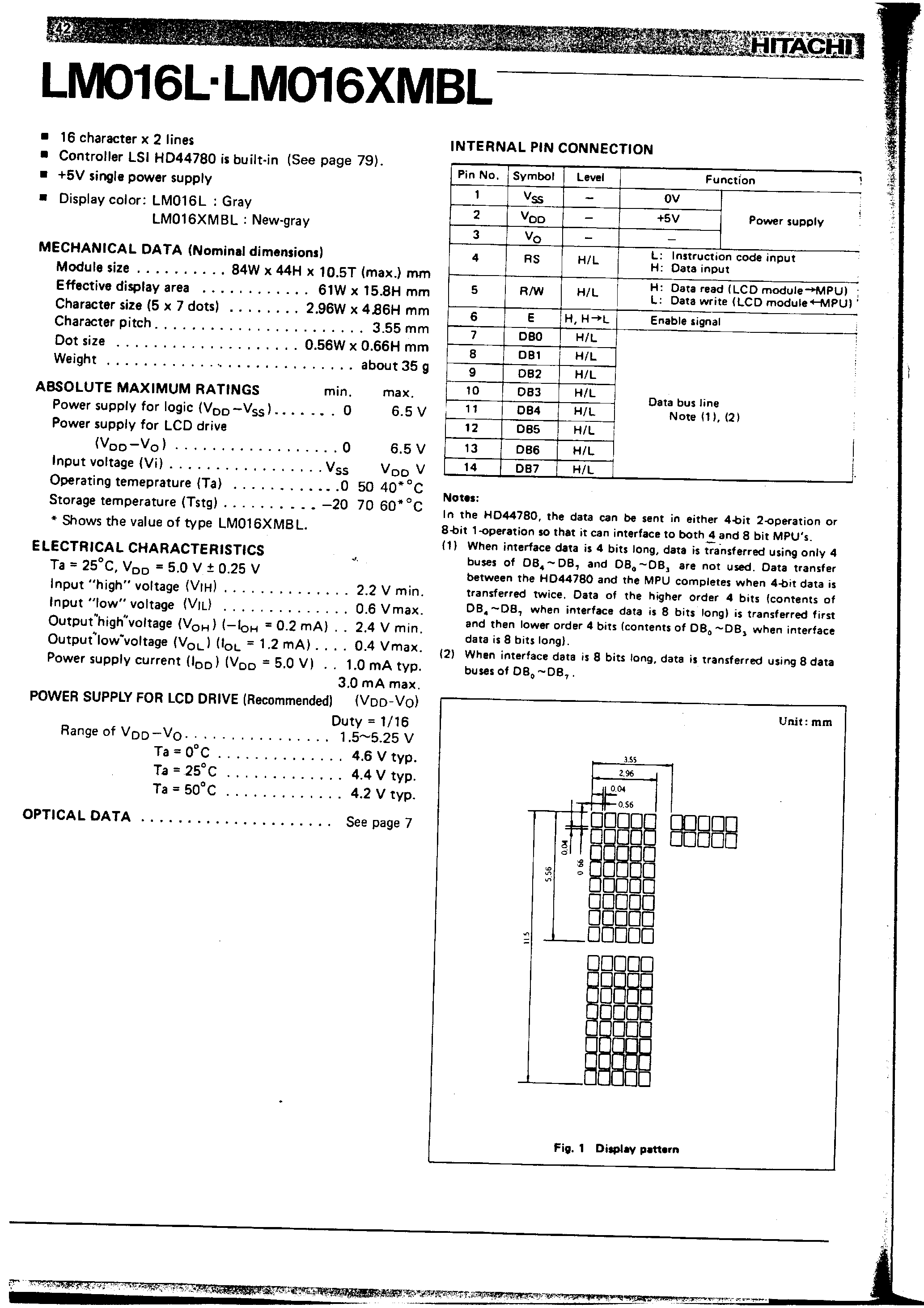 Даташит LM016L - 16 character x 2lines страница 1
