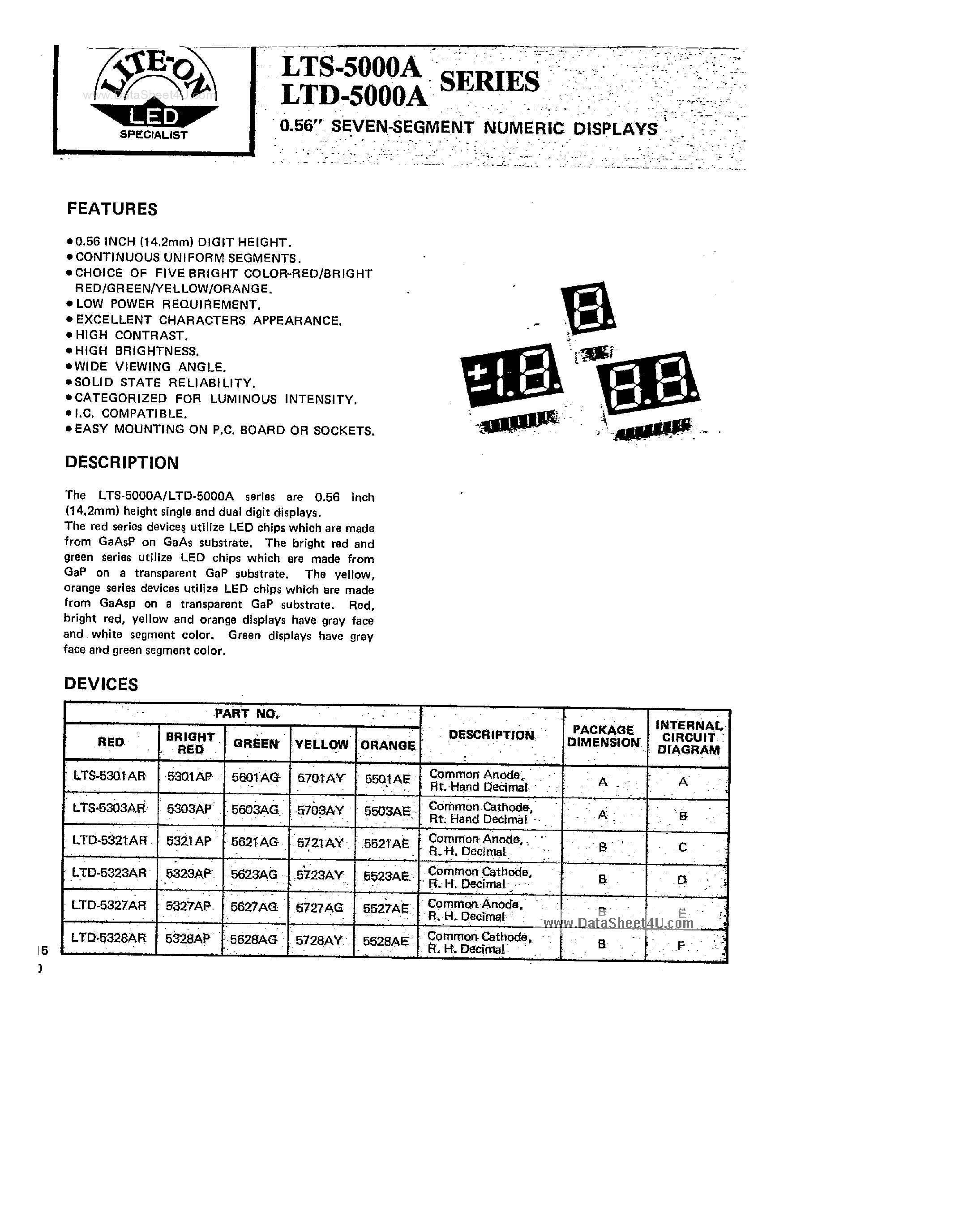 Даташит на микросхему LTS-5000A страница 1 Даташит LTS-5000A - (LTS5000 Series) 7-Segment Numeric Displays страница 1