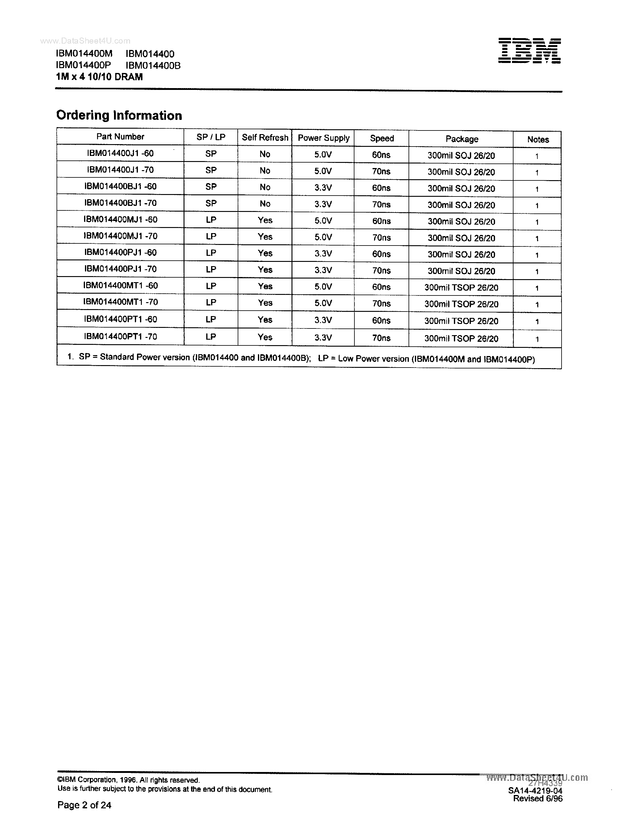 Даташит IBM014400 - 1M X 4 10/10 DRAM страница 2