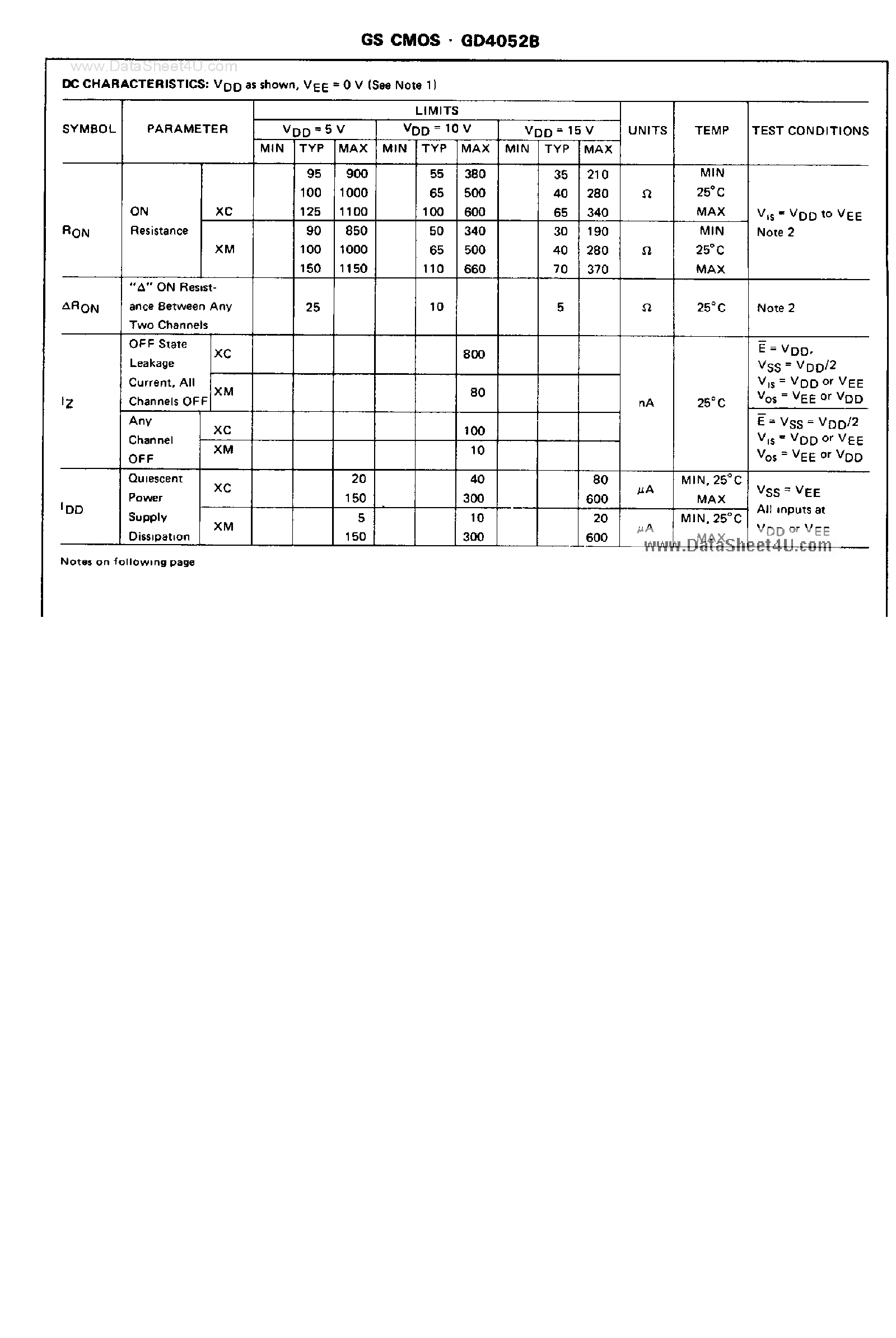 Datasheet GD4052B - Dual 4-Channel Analog Multiplexer / Demultiplexer page 2