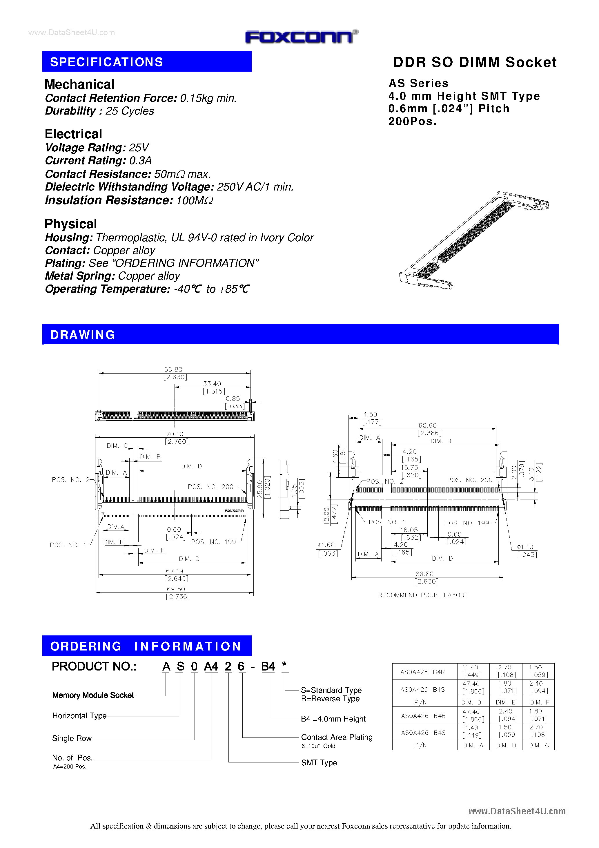 Datasheet AS0A426-B4x - Connector / DIMM Socket page 1