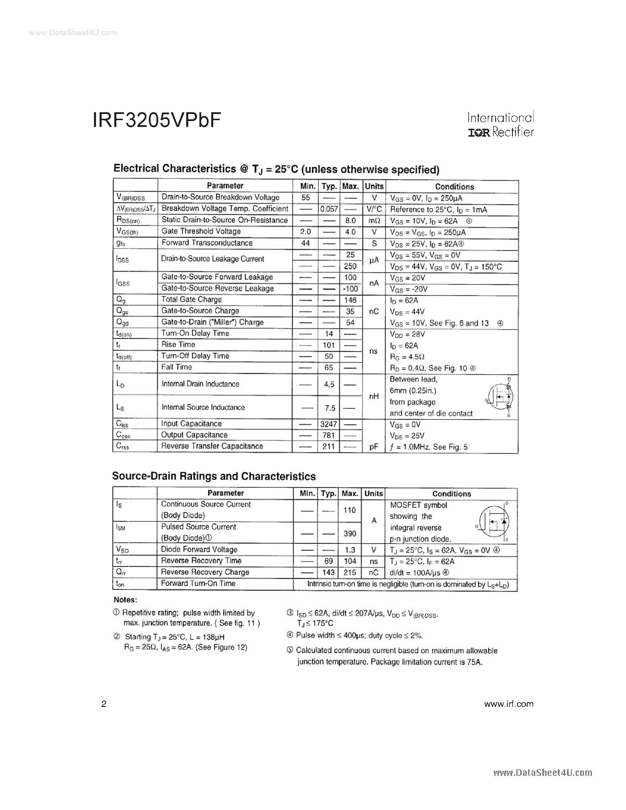 Datasheet IRF3205VPBF - HEXFET Power MOSFET page 2