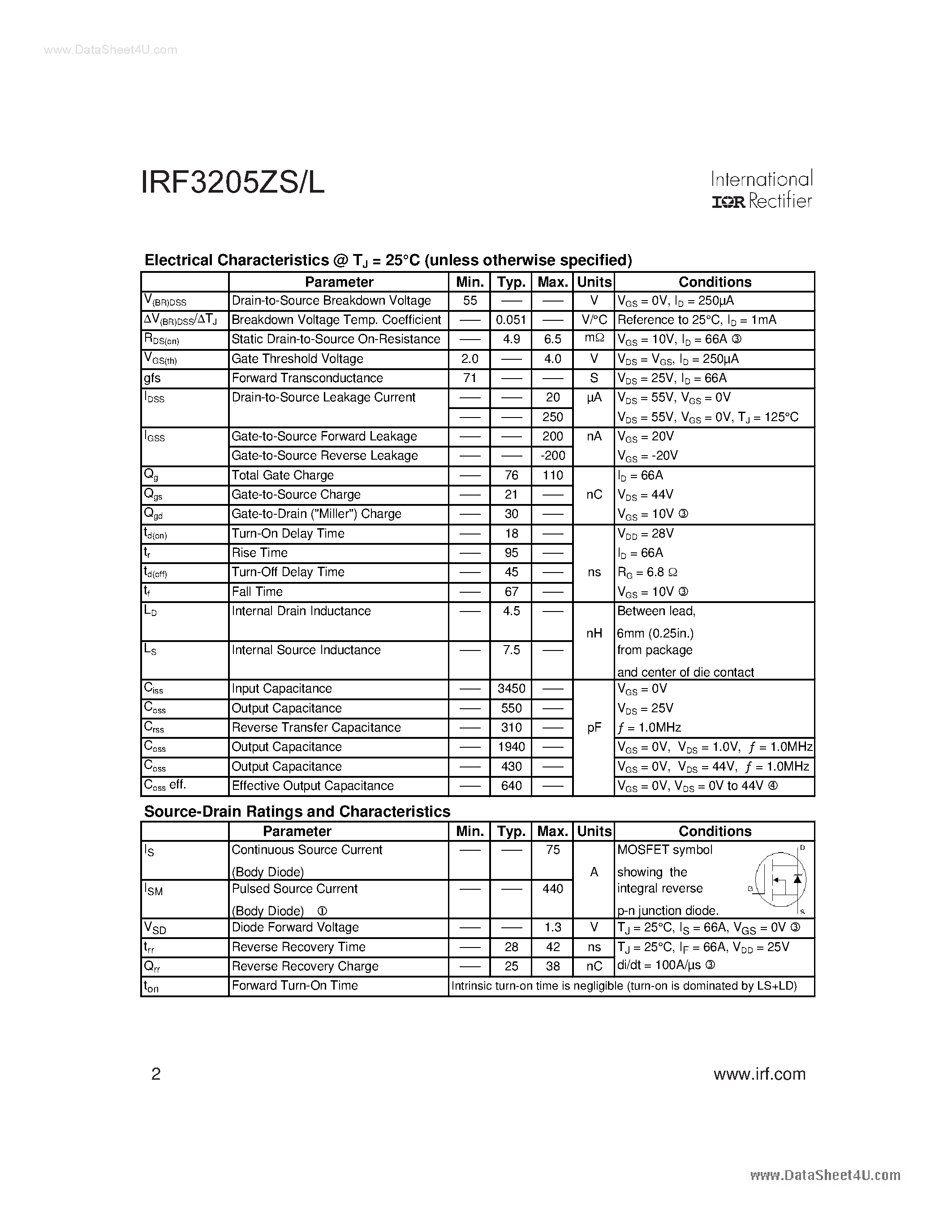 Datasheet IRF3205ZS - AUTOMOTIVE MOSFET page 2