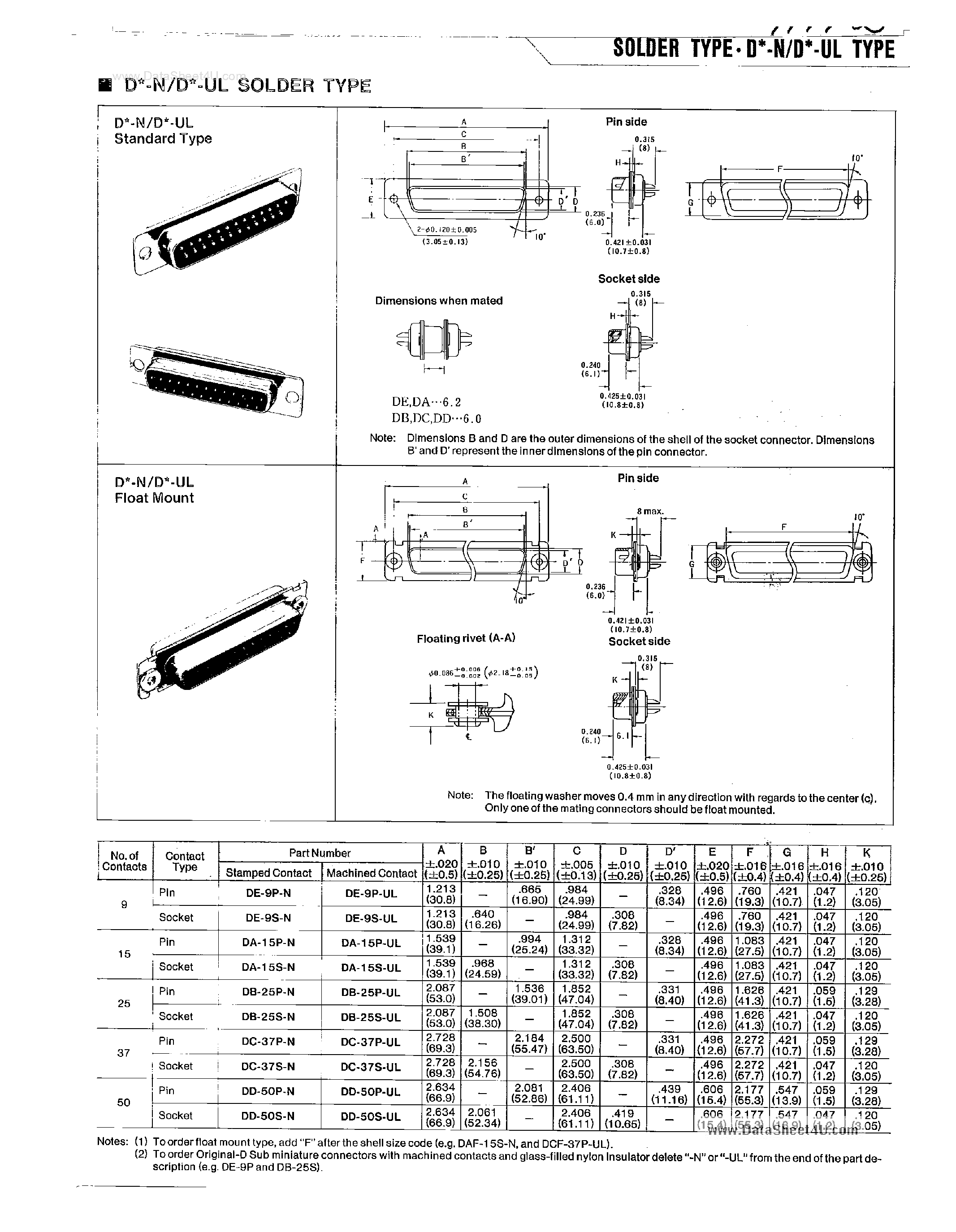 Datasheet DE-9P-N - Connector page 1