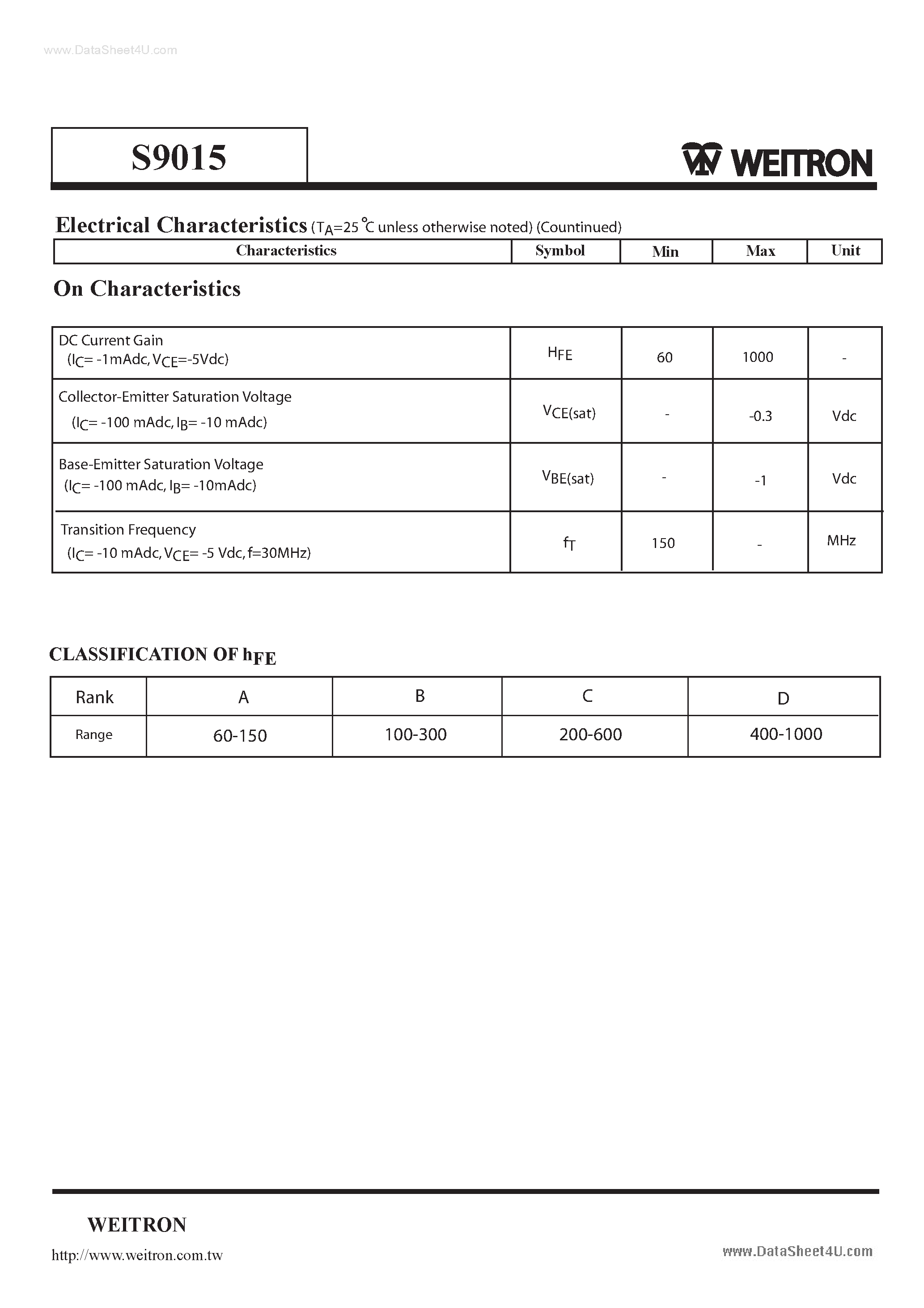 Datasheet S9015 - PNP General Purpose Transistors page 2