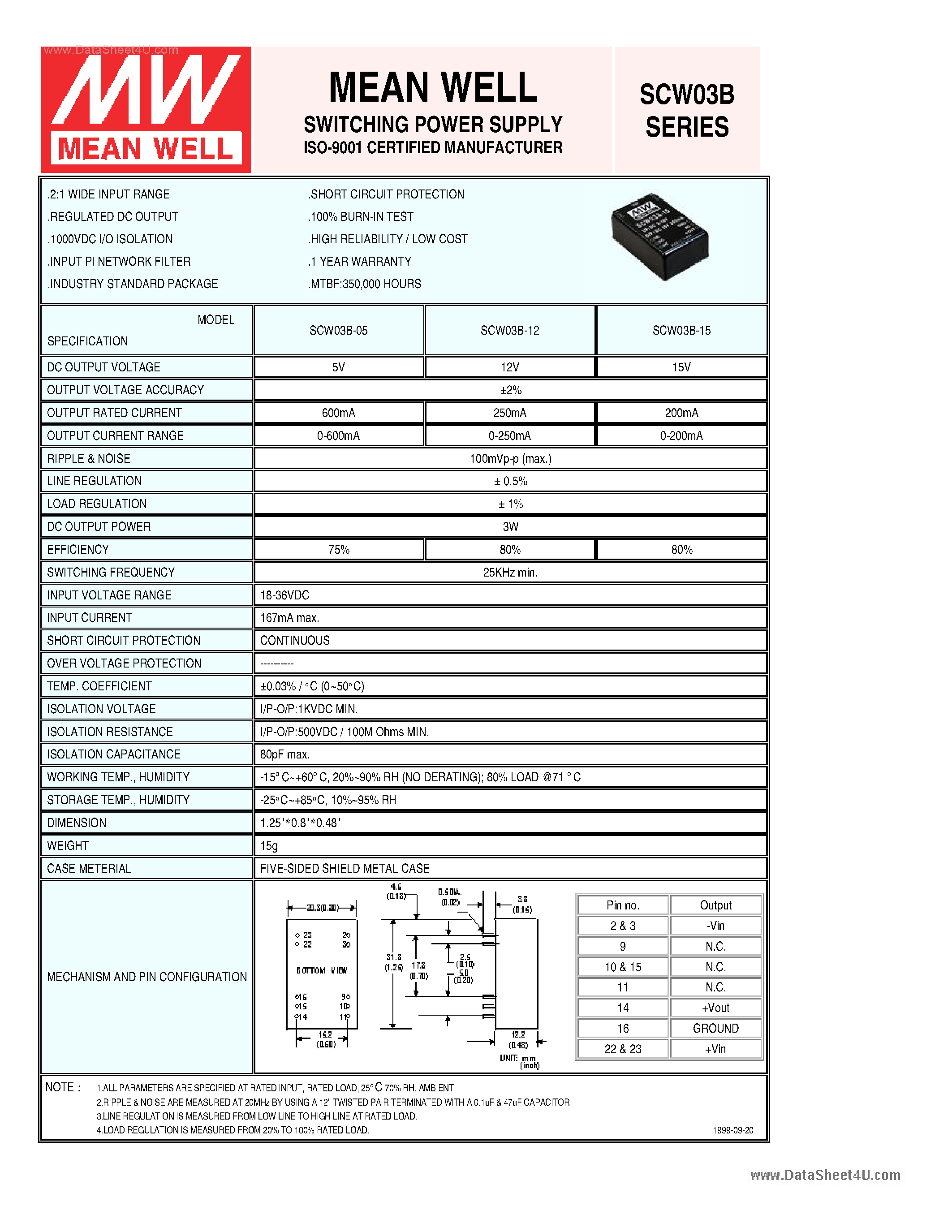Datasheet SCW03A - Switching Power Supply page 2
