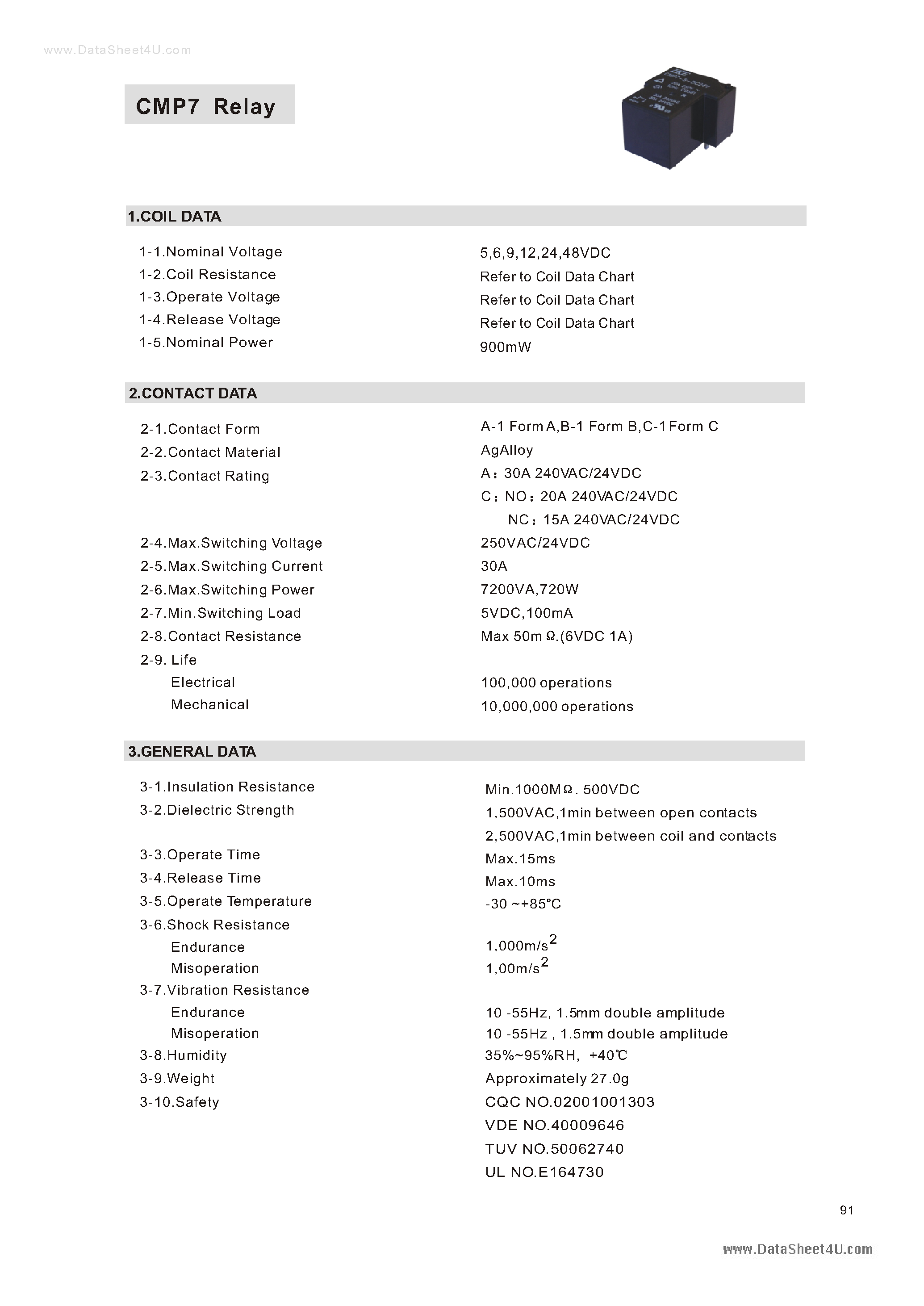Даташит CMP7-DCxxV - (CMP7 Series) Relay страница 1