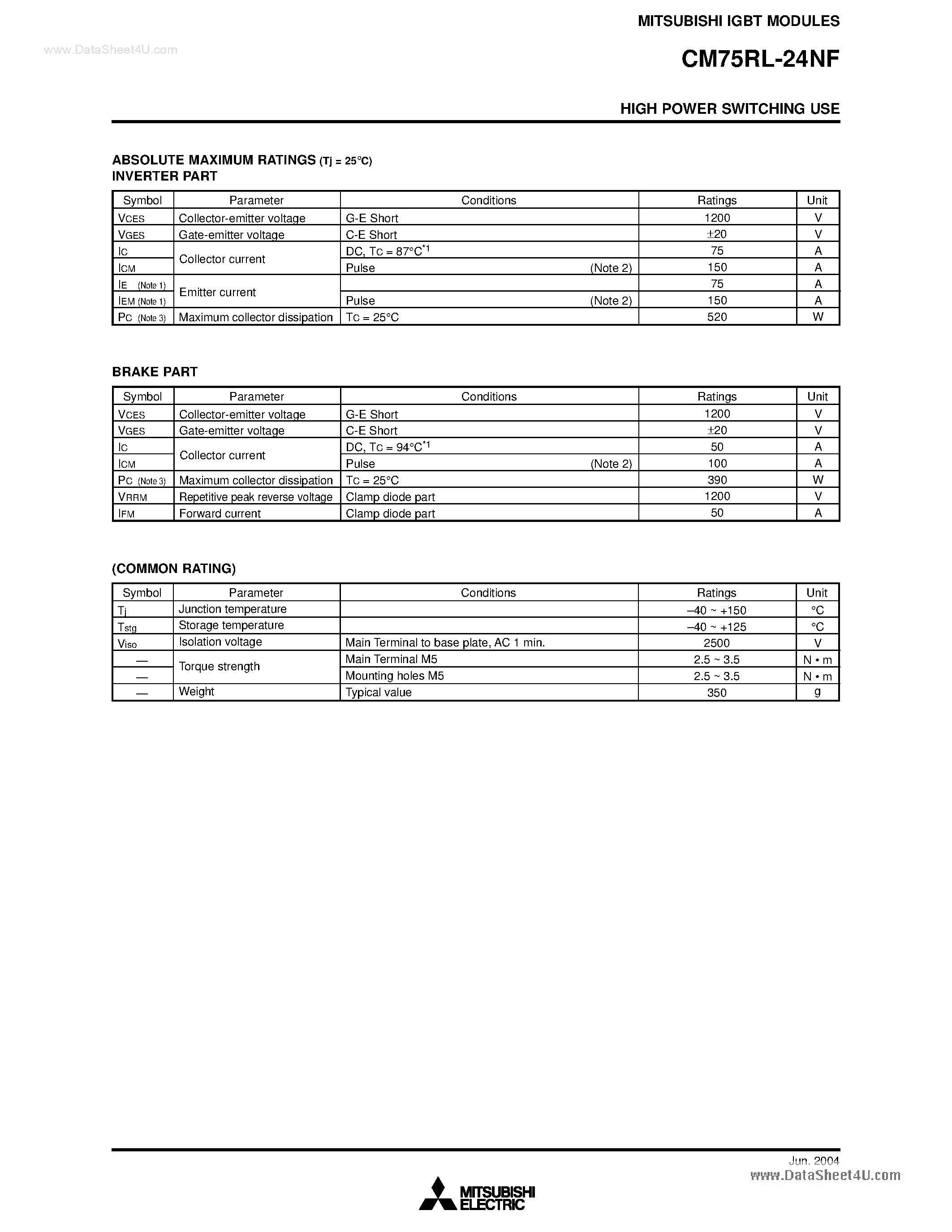 Даташит на микросхему CM75RL-24NF страница 2 Даташит CM75RL-24NF - HIGH POWER SWITCHING USE страница 2