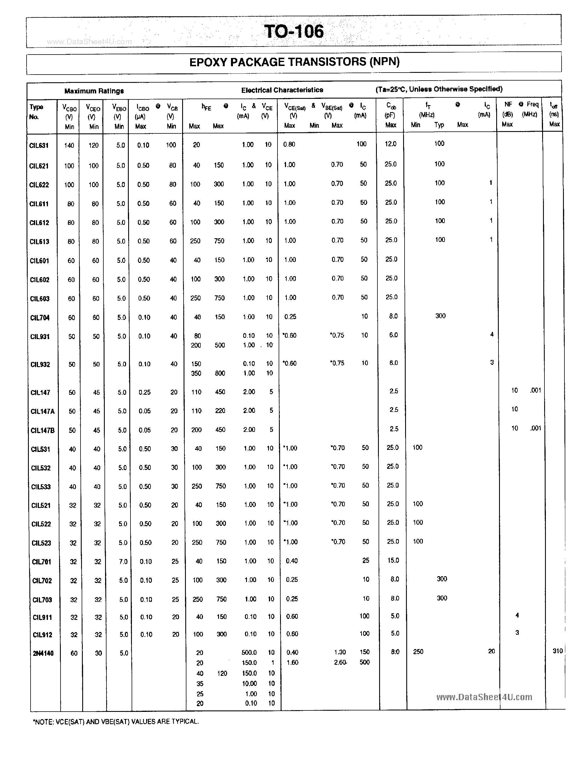 Даташит CIL147 - (CILxxx) Epoxy Transistors страница 1