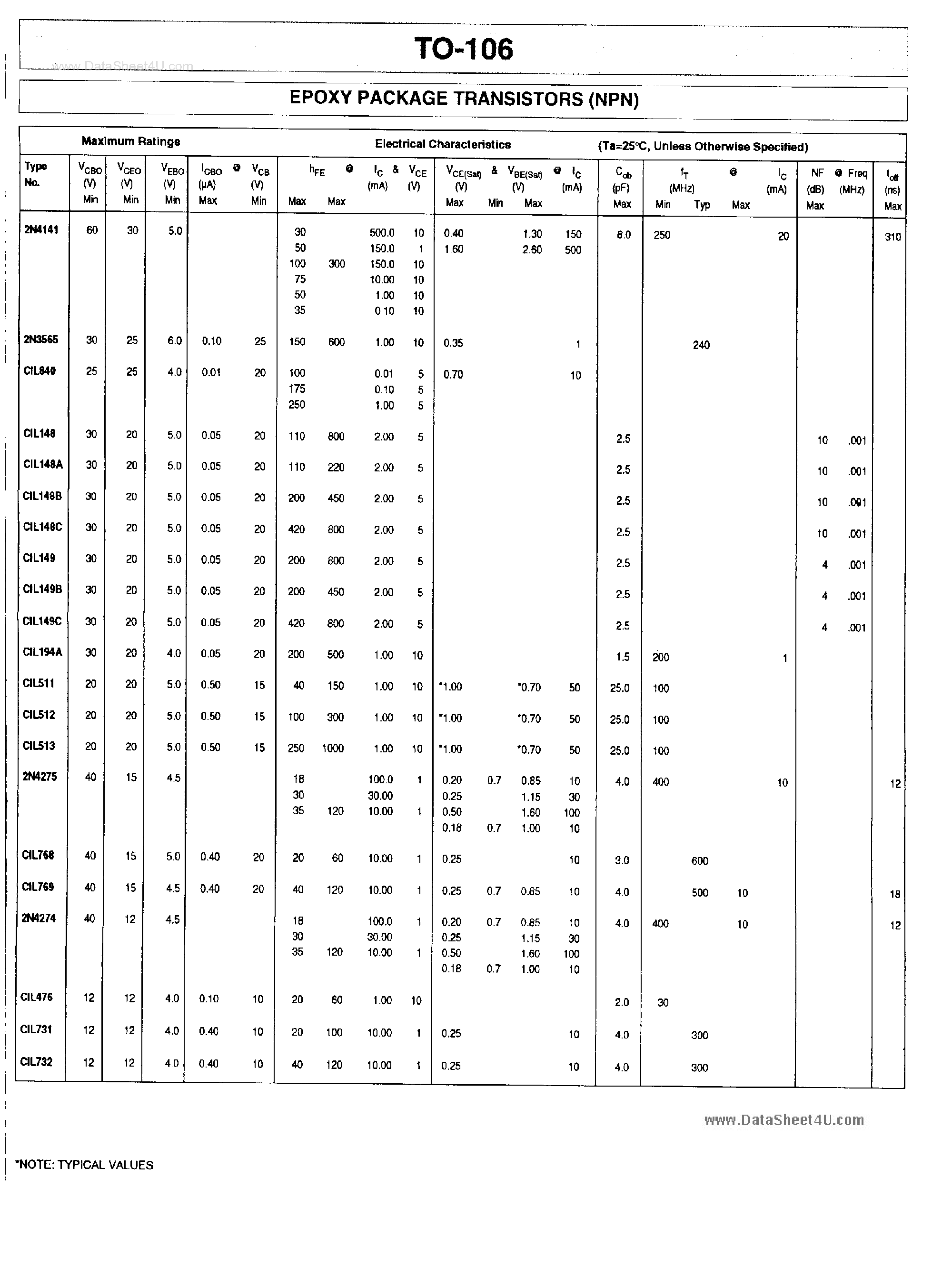 Даташит CIL147 - (CILxxx) Epoxy Transistors страница 2