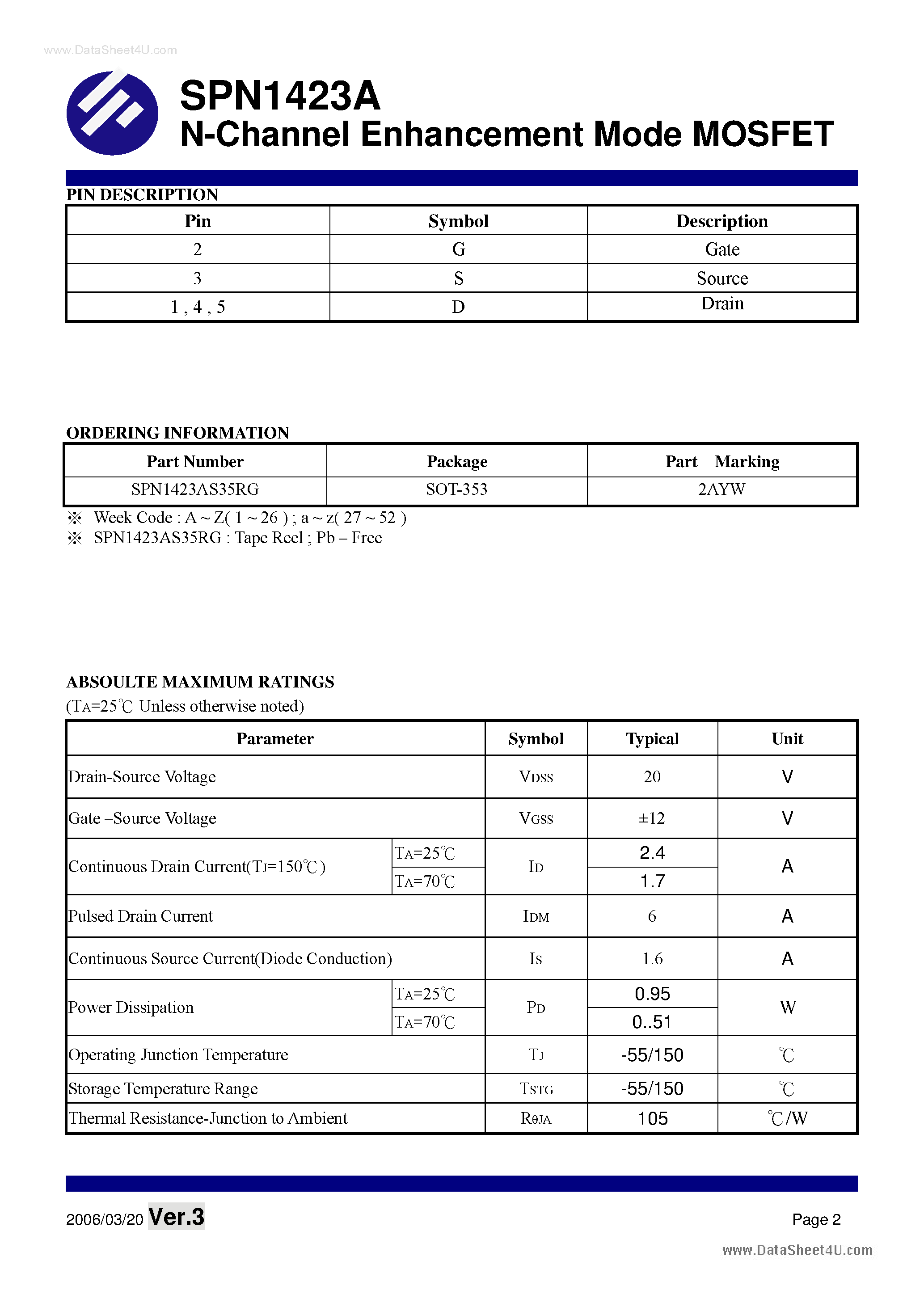 Datasheet SPN1423A - N-Channel Enhancement Mode MOSFET page 2
