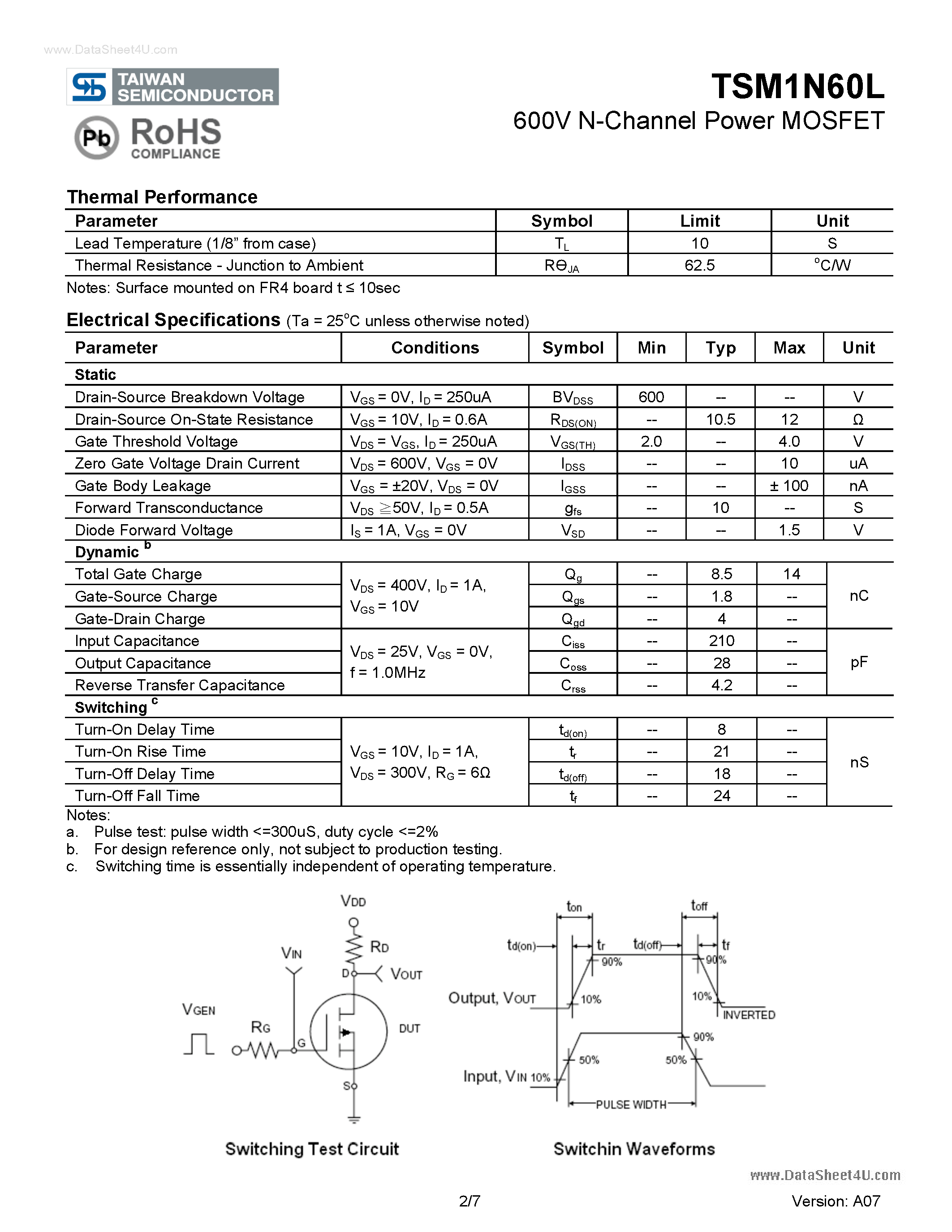 Datasheet TSM1N60L - N-Channel Power Enhancement Mode MOSFET page 2