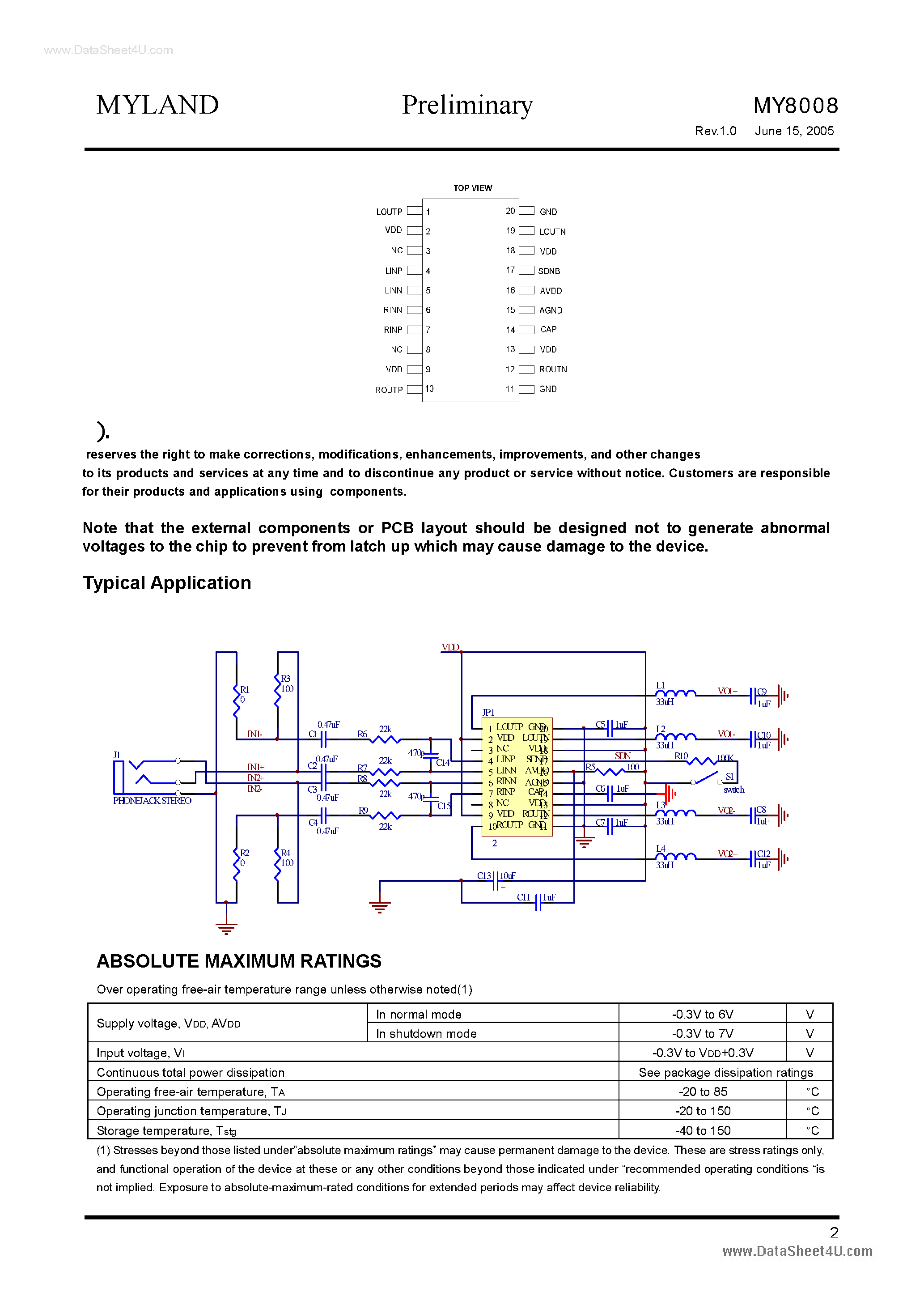 Даташит MY8008 - Stereo Filter Free Class D Audio Power Amplifier страница 2