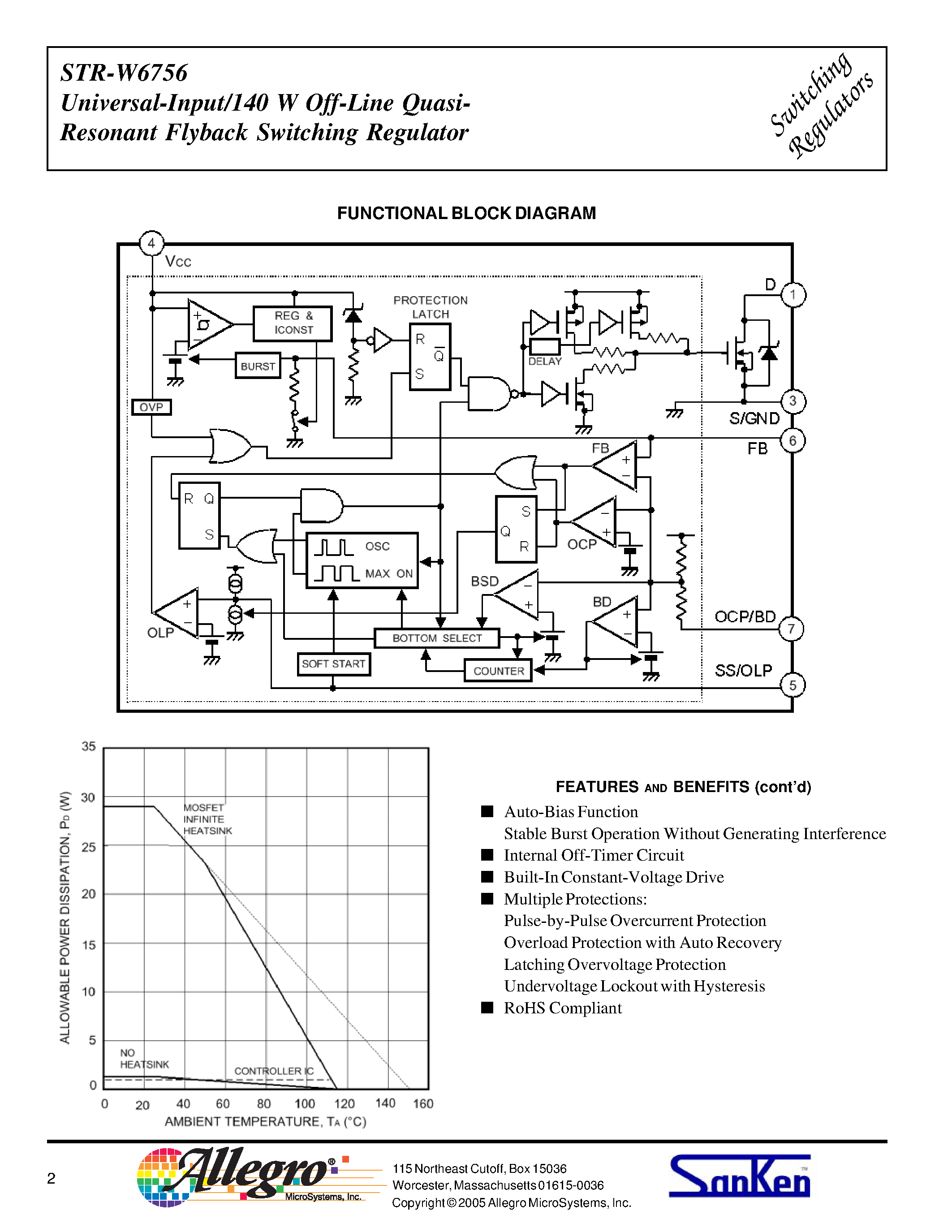 Даташит на микросхему STR-W6756 страница 2 Даташит STR-W6756 - Universal-Input/140 W Off-Line Quasi-Resonant Flyback Switching Regulator страница 2