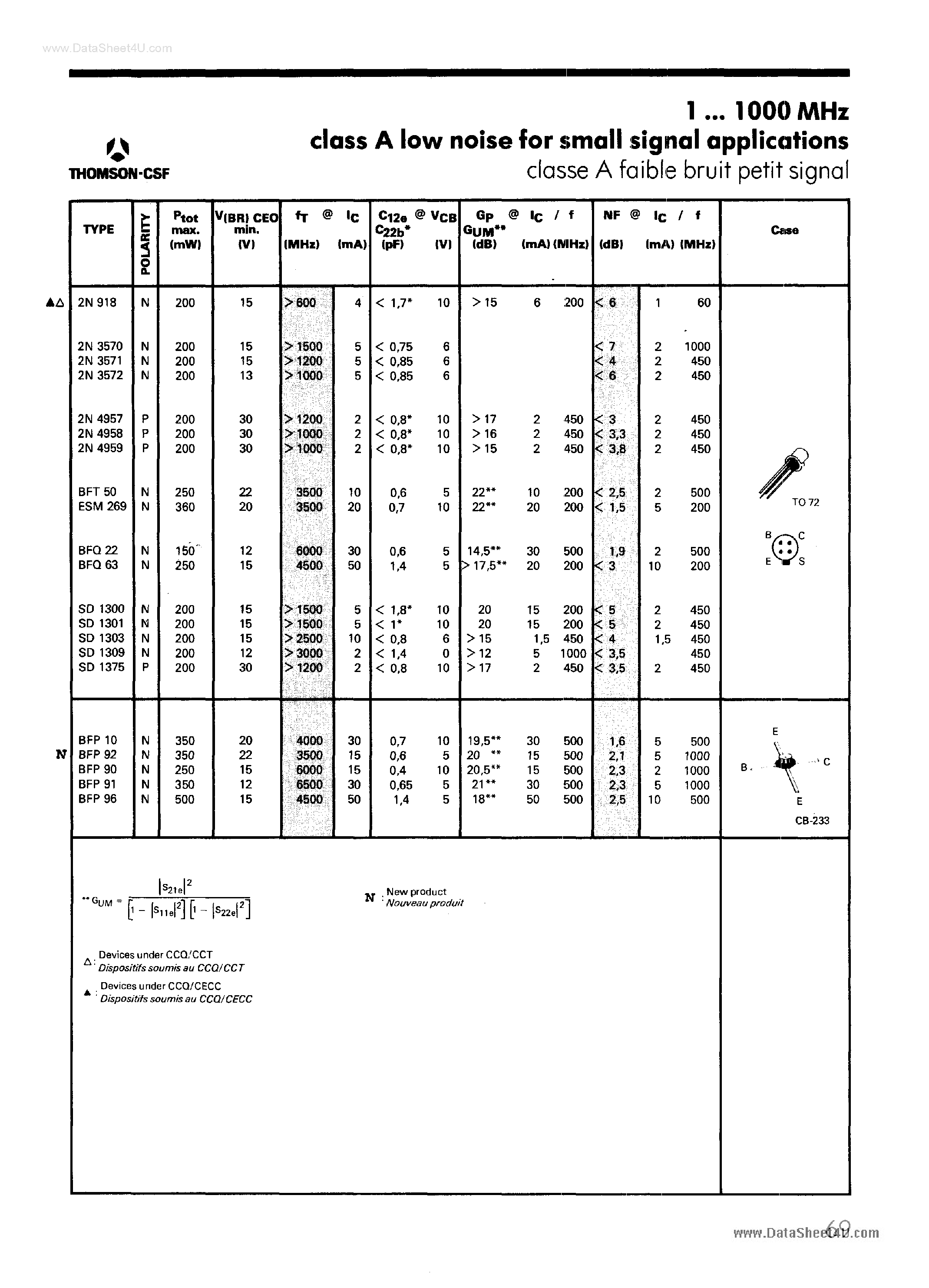 Datasheet BFP10 - (BFPxx) Class A Low Noise page 2