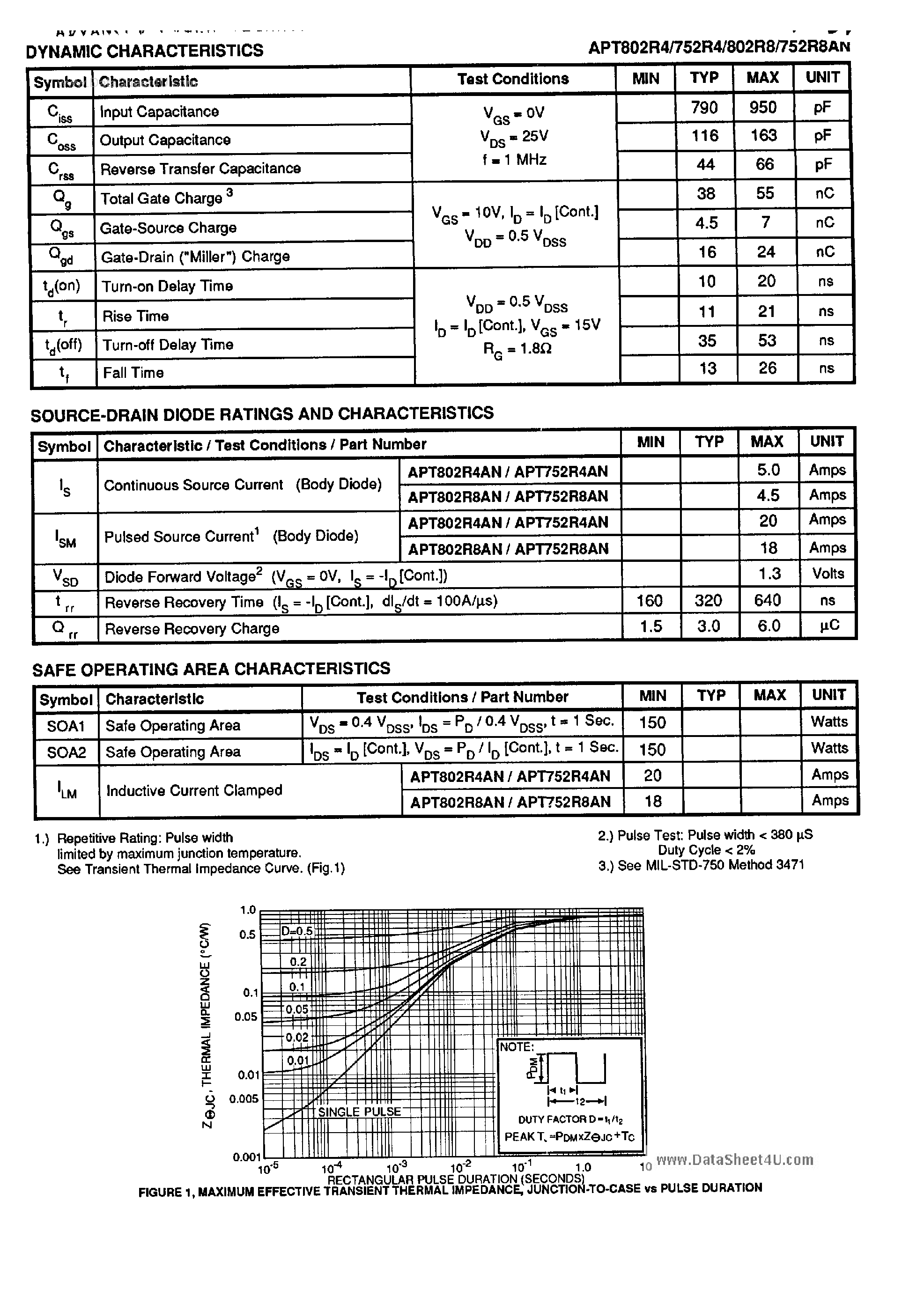 Datasheet APT752R8AN - (APTxx2RxAN) N-Channel Enhancement Mode High Voltage Power MOSFETs page 2