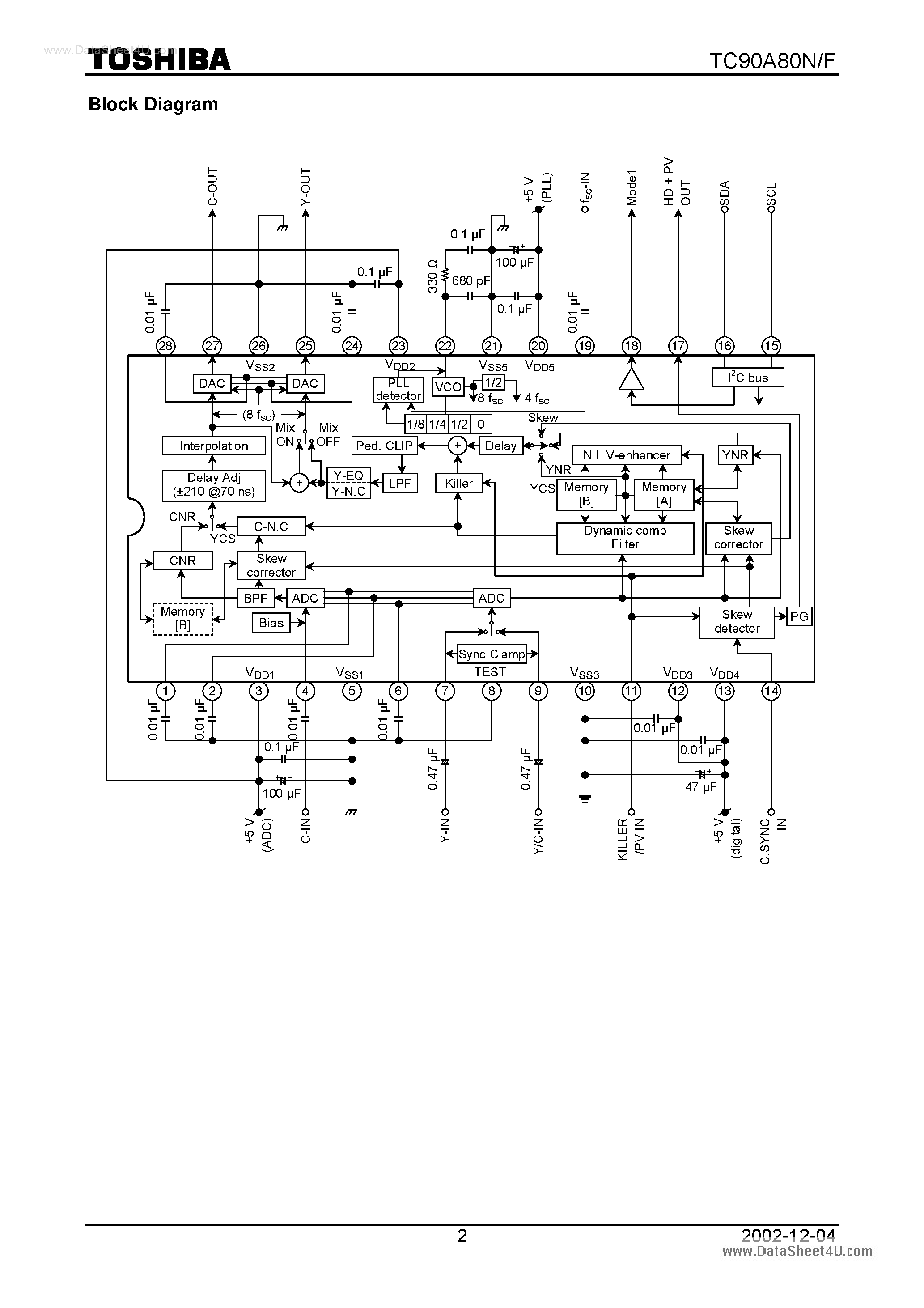 Datasheet TC90A80F - 3-Line Digital Comb Filter page 2