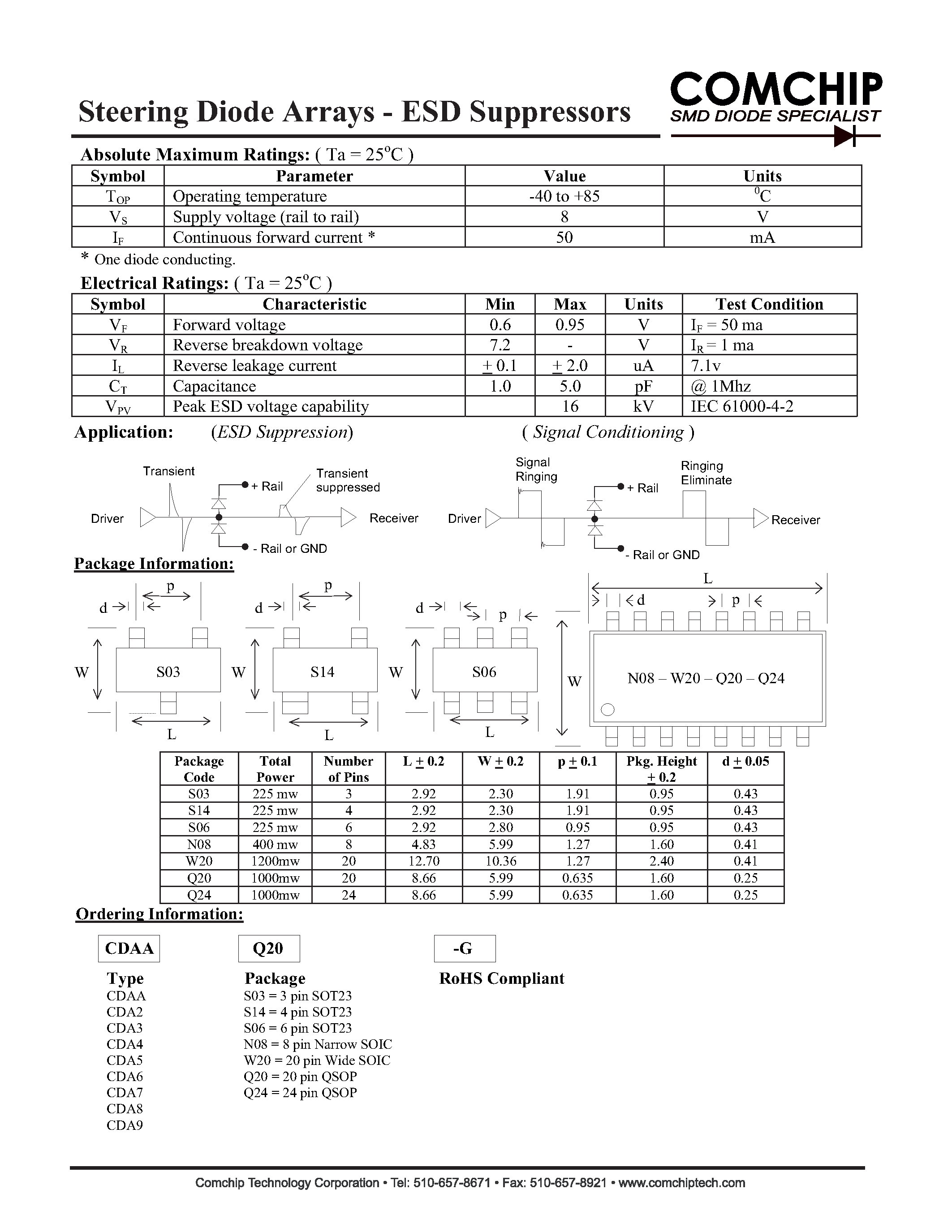 Даташит CDA2Q20-G - Steering Diode Arrays - ESD Suppressors страница 2
