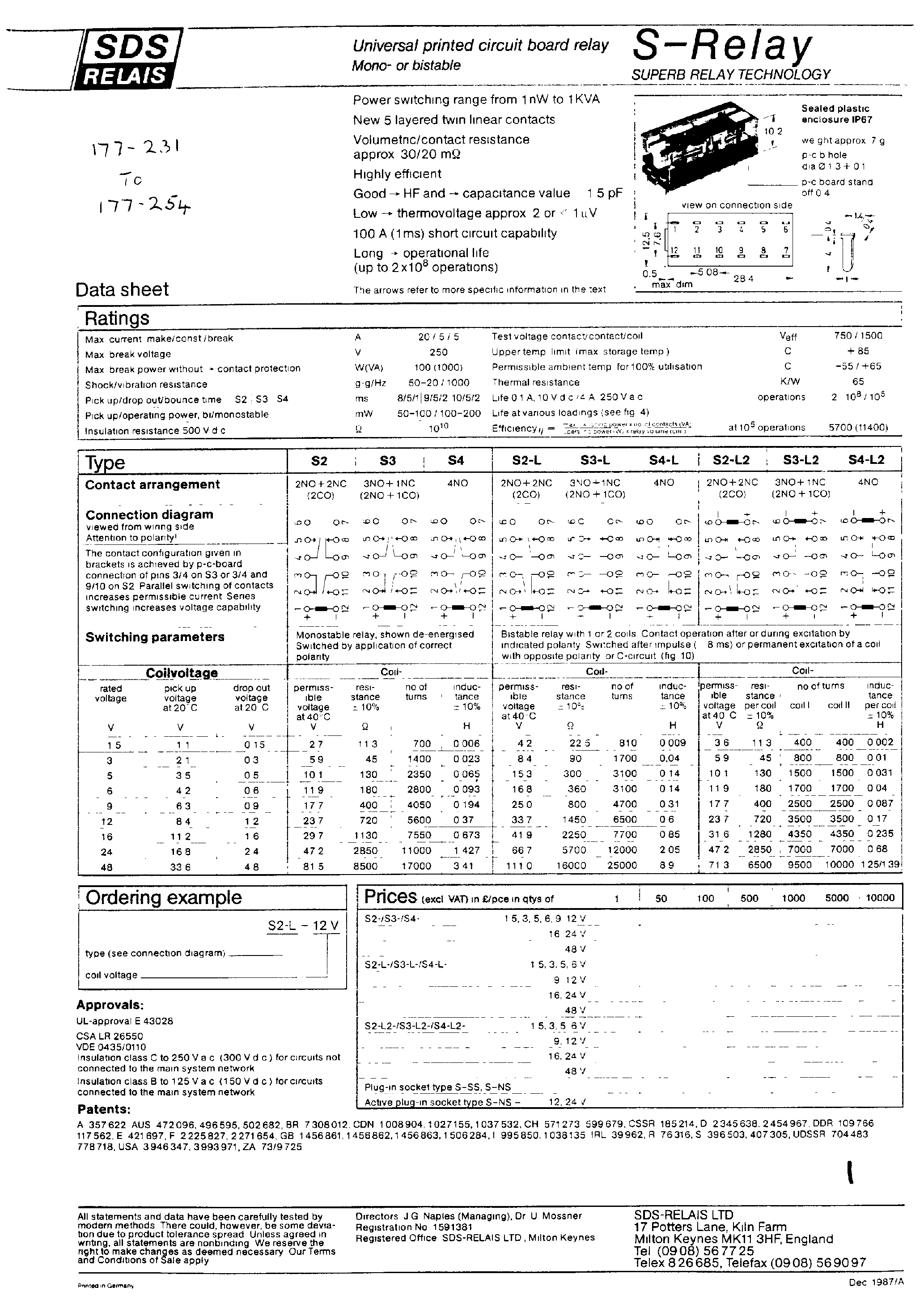 Datasheet S2-24VDC - Relay PCB Dpno & DPNC page 1