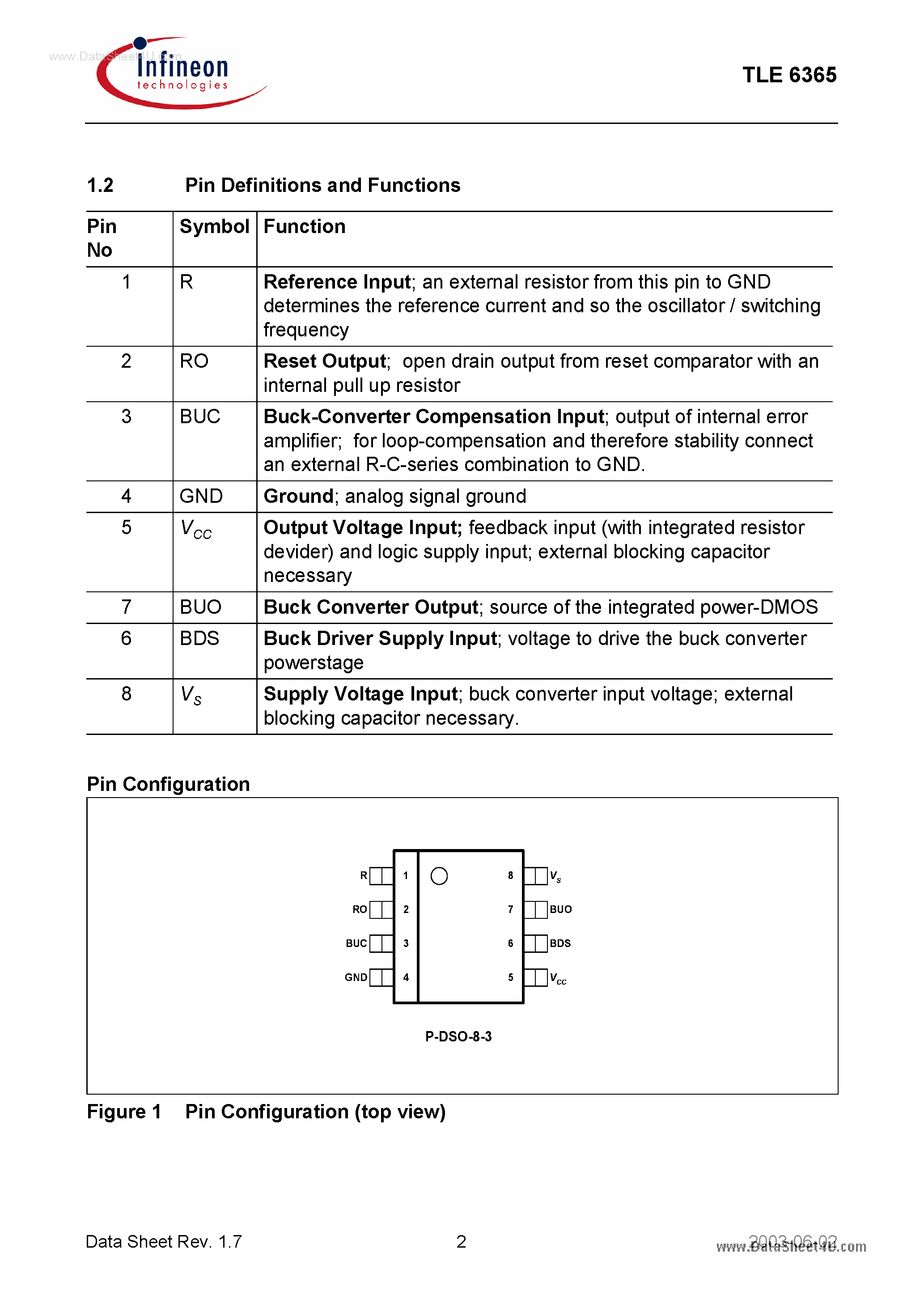 Datasheet TLE6365 page 2 Datasheet TLE6365 - Step Down Voltage-Regulator page 2