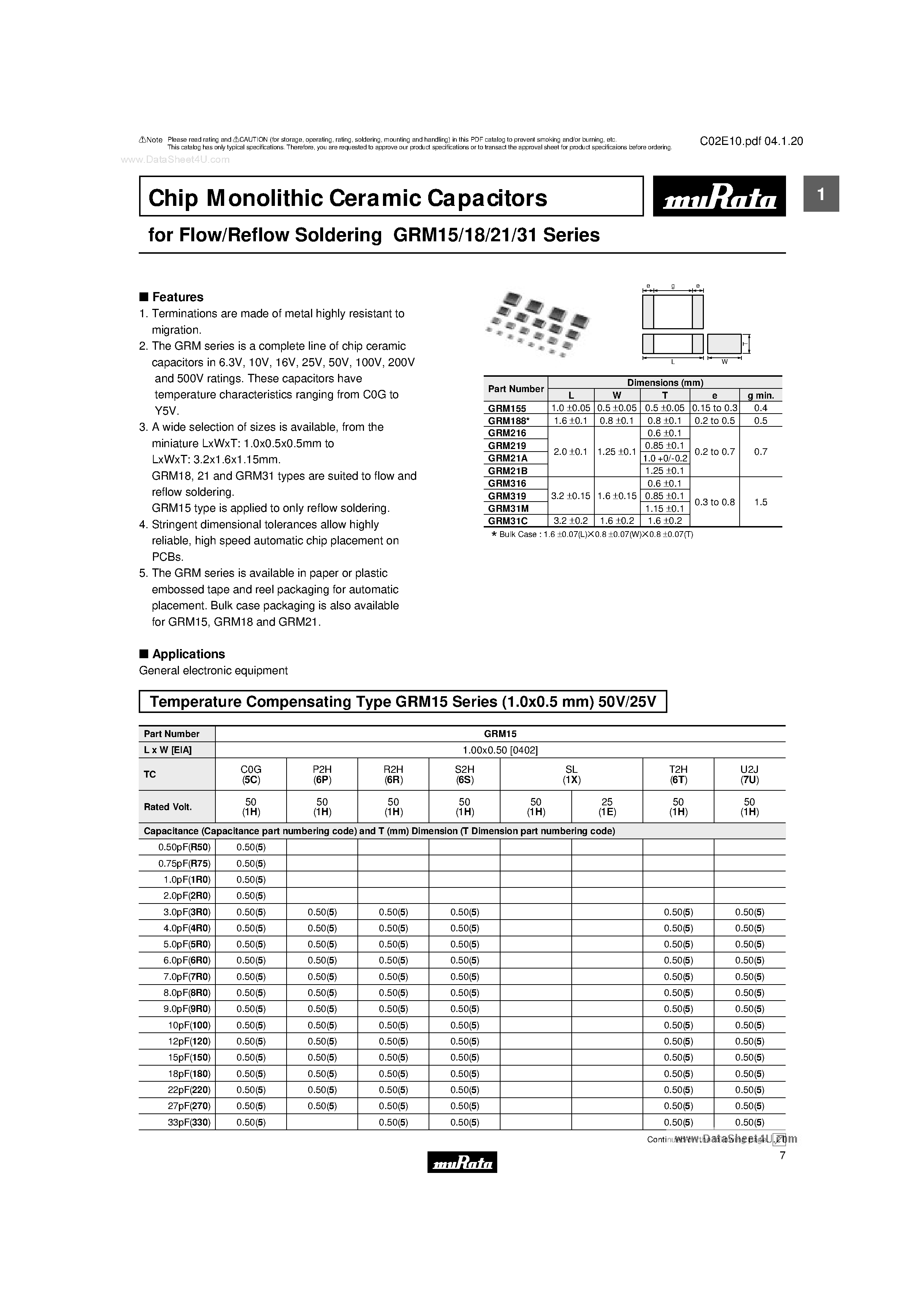 Datasheet GRM155xxxxxx page 1 Datasheet GRM155xxxxxx - Chip Monolithic Ceramic Capacitors page 1