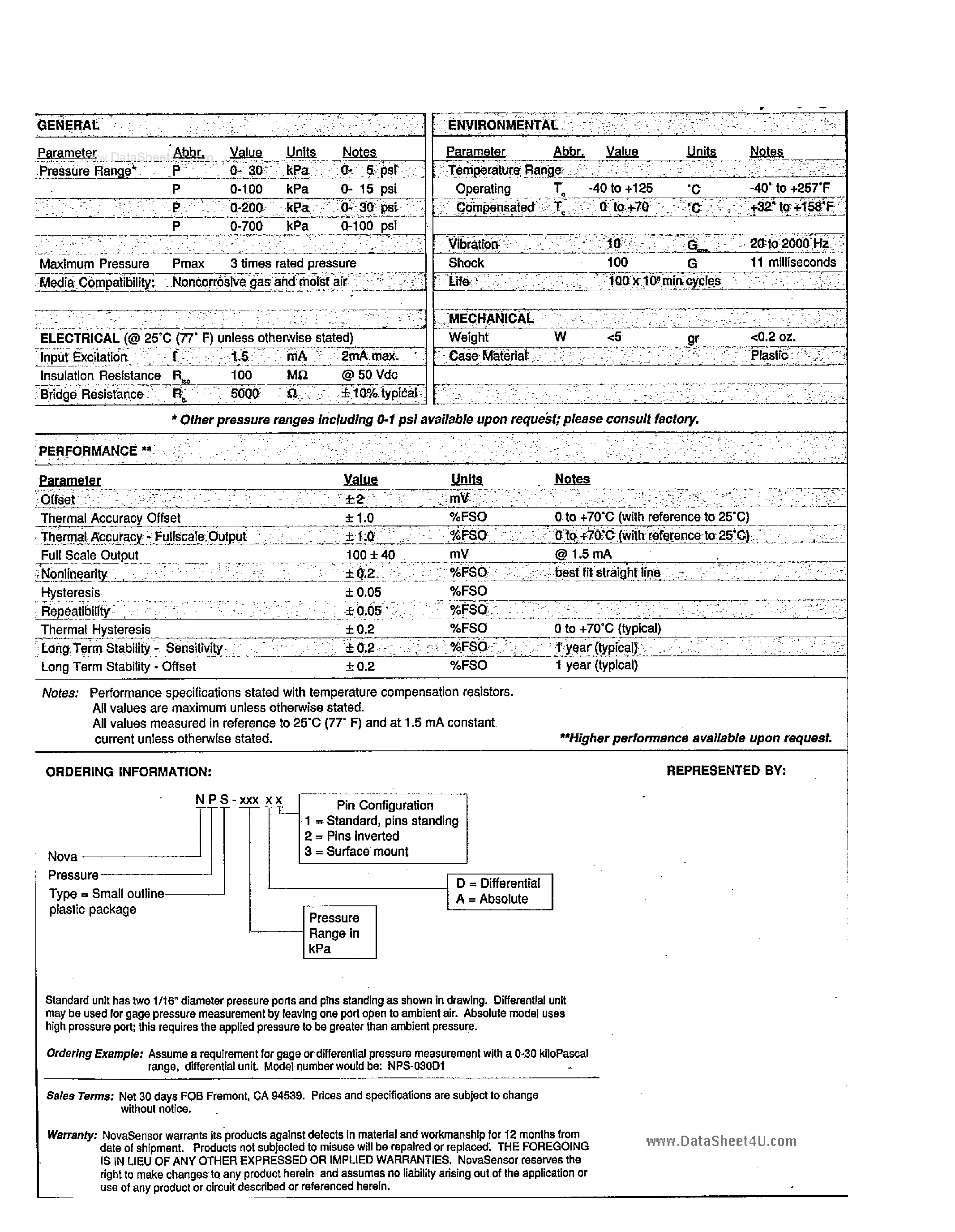 Datasheet NPS-201A1 - (PS Series) Solid State Sensor Absolute or Differential Pressure page 2