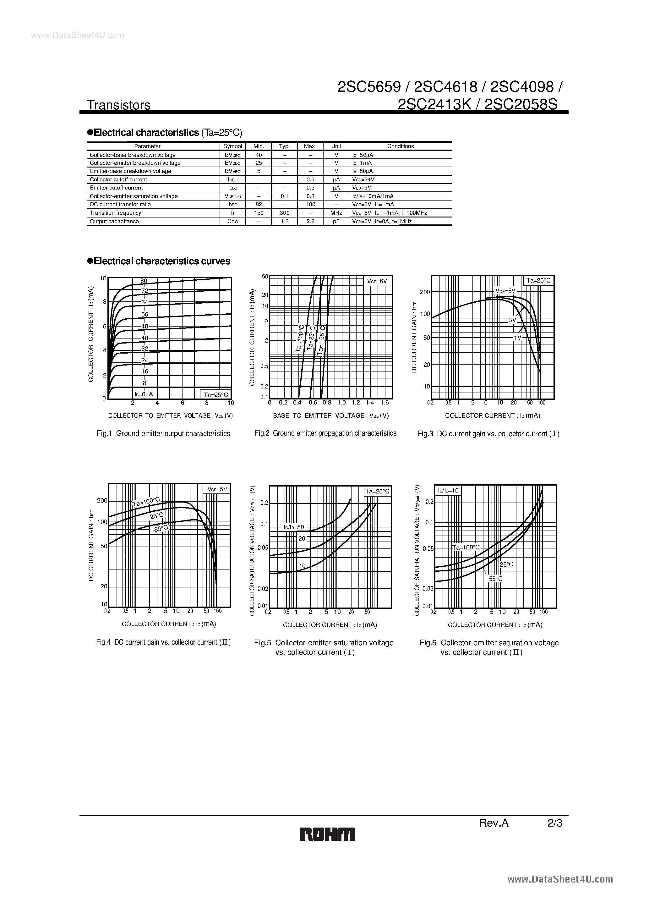 Даташит 4098 - Search -----> 2SC4098 страница 2