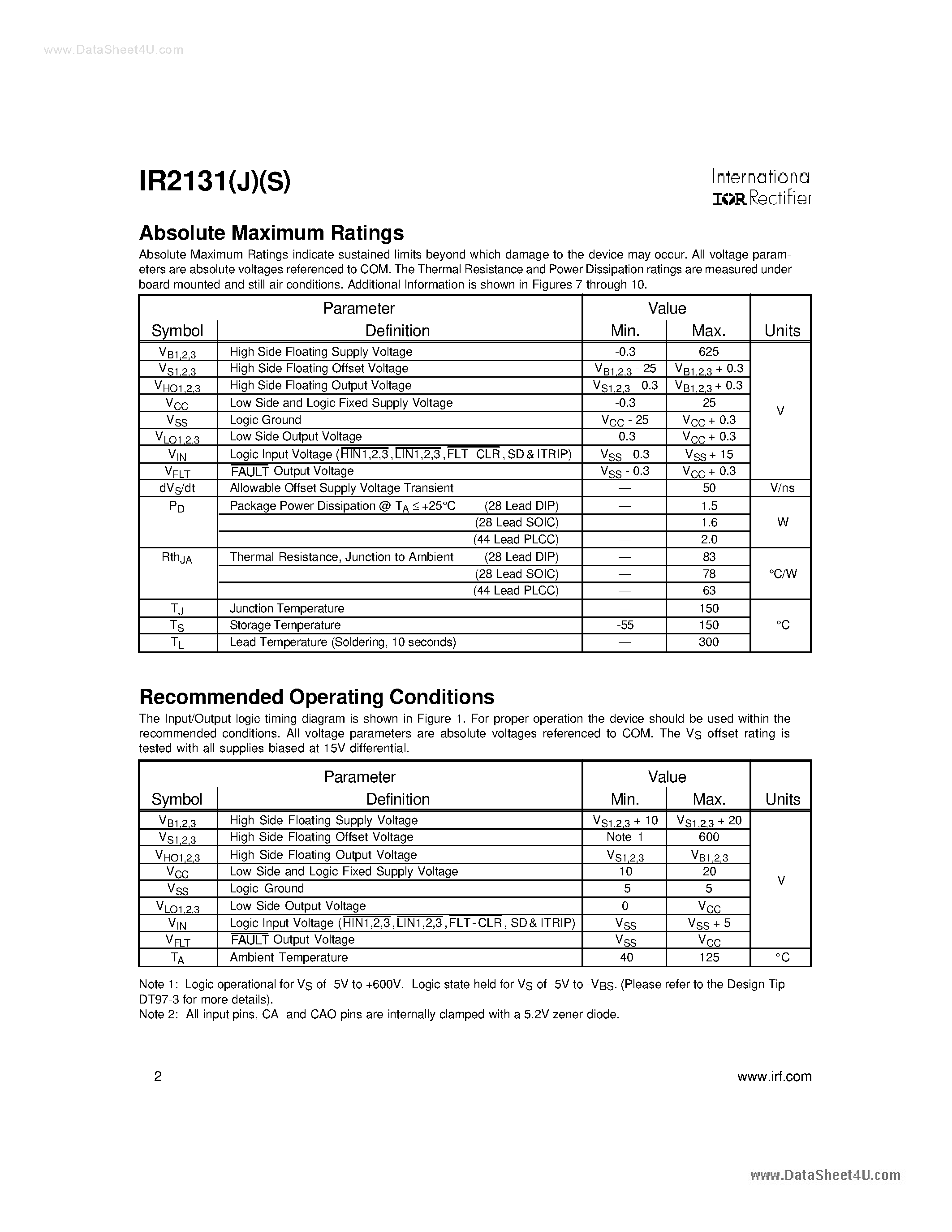 Datasheet IR2131J - 3-PHASE DRIVER page 2