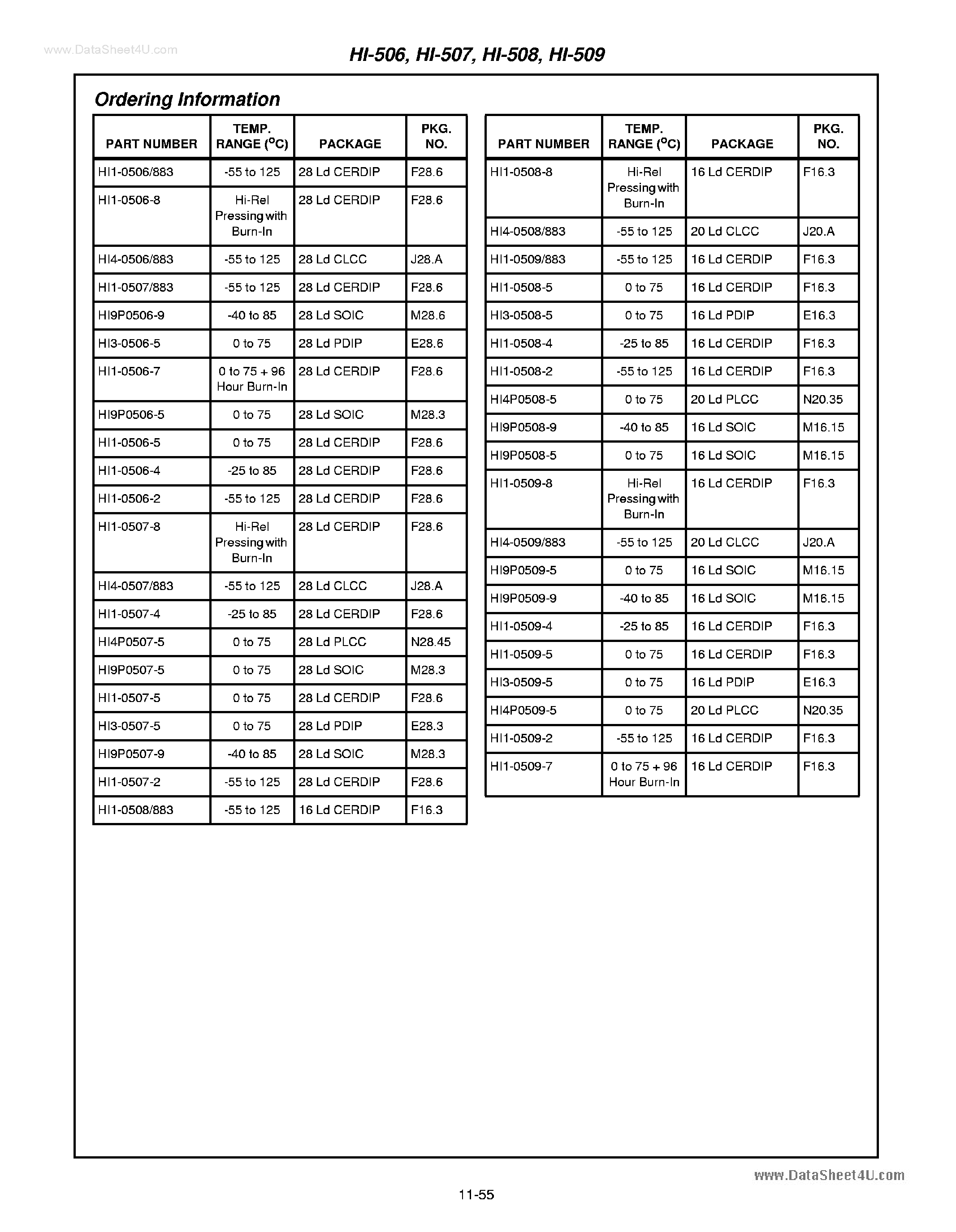 Datasheet HI4-0507 - (HI4-050x) SINGLE 16 AND 8/ DIFFERENTIAL 8 CHANNEL AND 4 CHANNEL CMOS ANALOG MULTIPLEXERS page 2