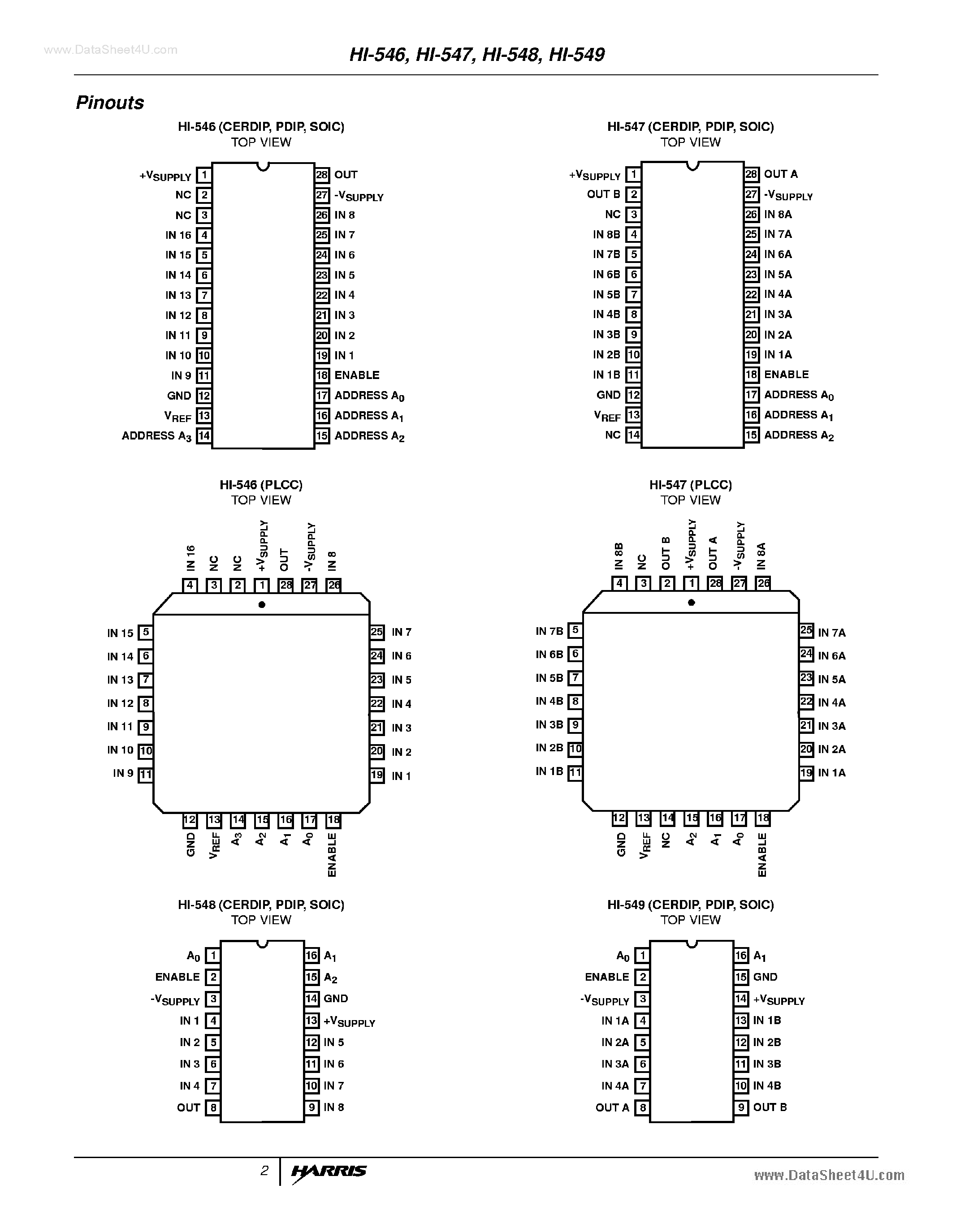 Datasheet HI-546 - (HI-54x) Single 16 and 8/ Differential 8-Channel and 4-Channel CMOS Analog MUXs page 2