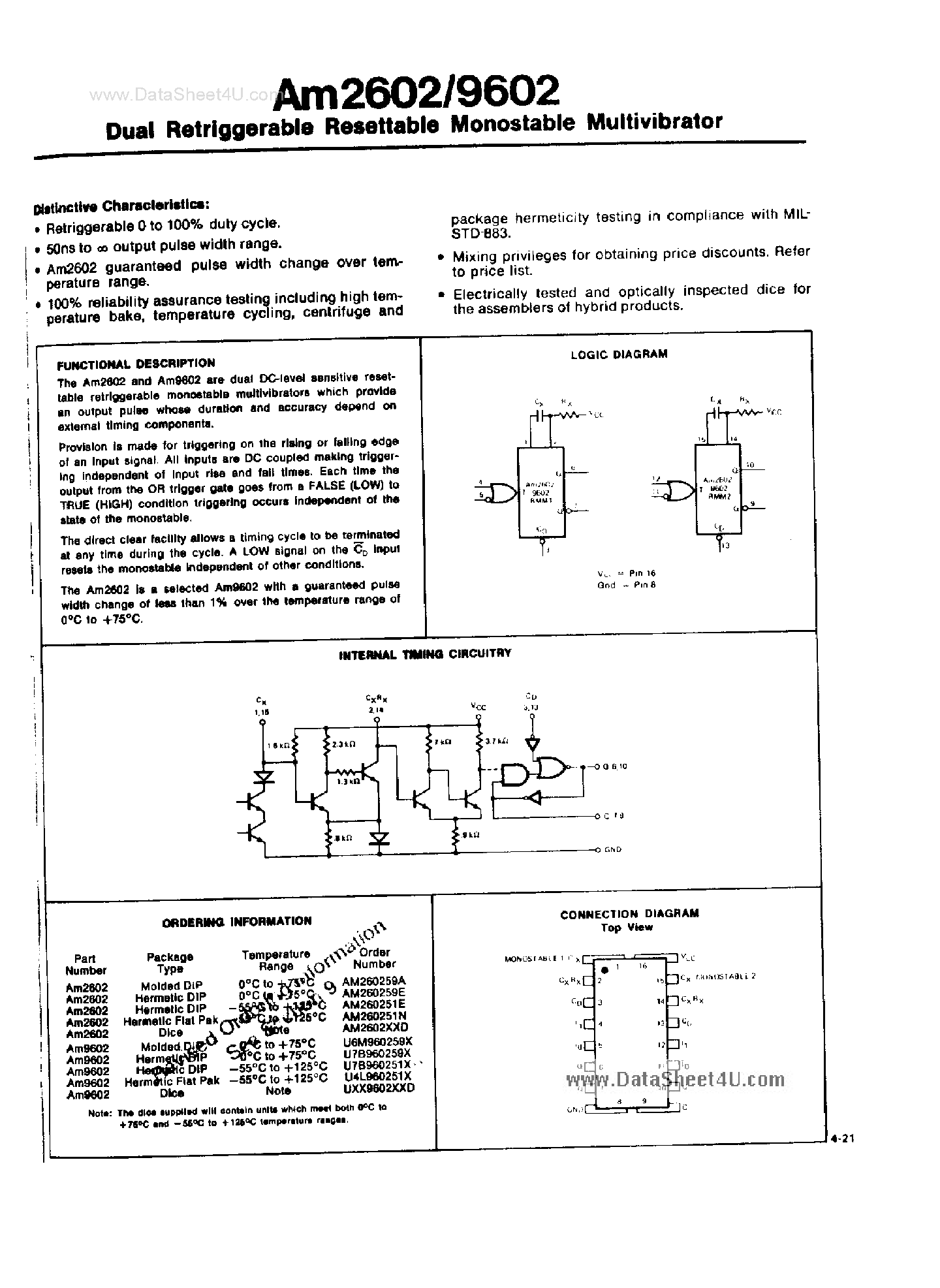 Datasheet AM2602 - Dual Retriggerable Resettable Monostable Multivibrator page 1