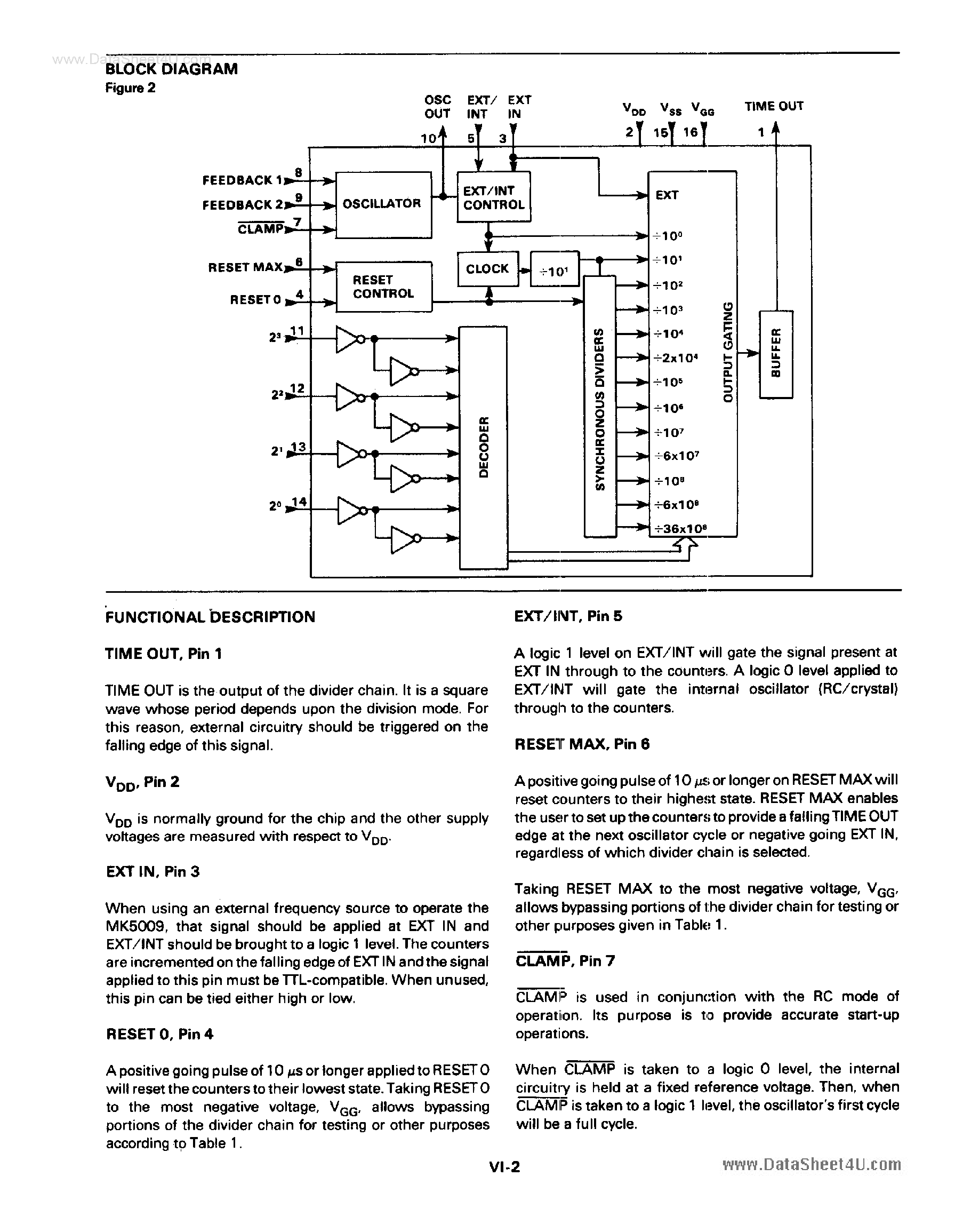 Даташит MK5009 - Counter Time Base Circuit страница 2