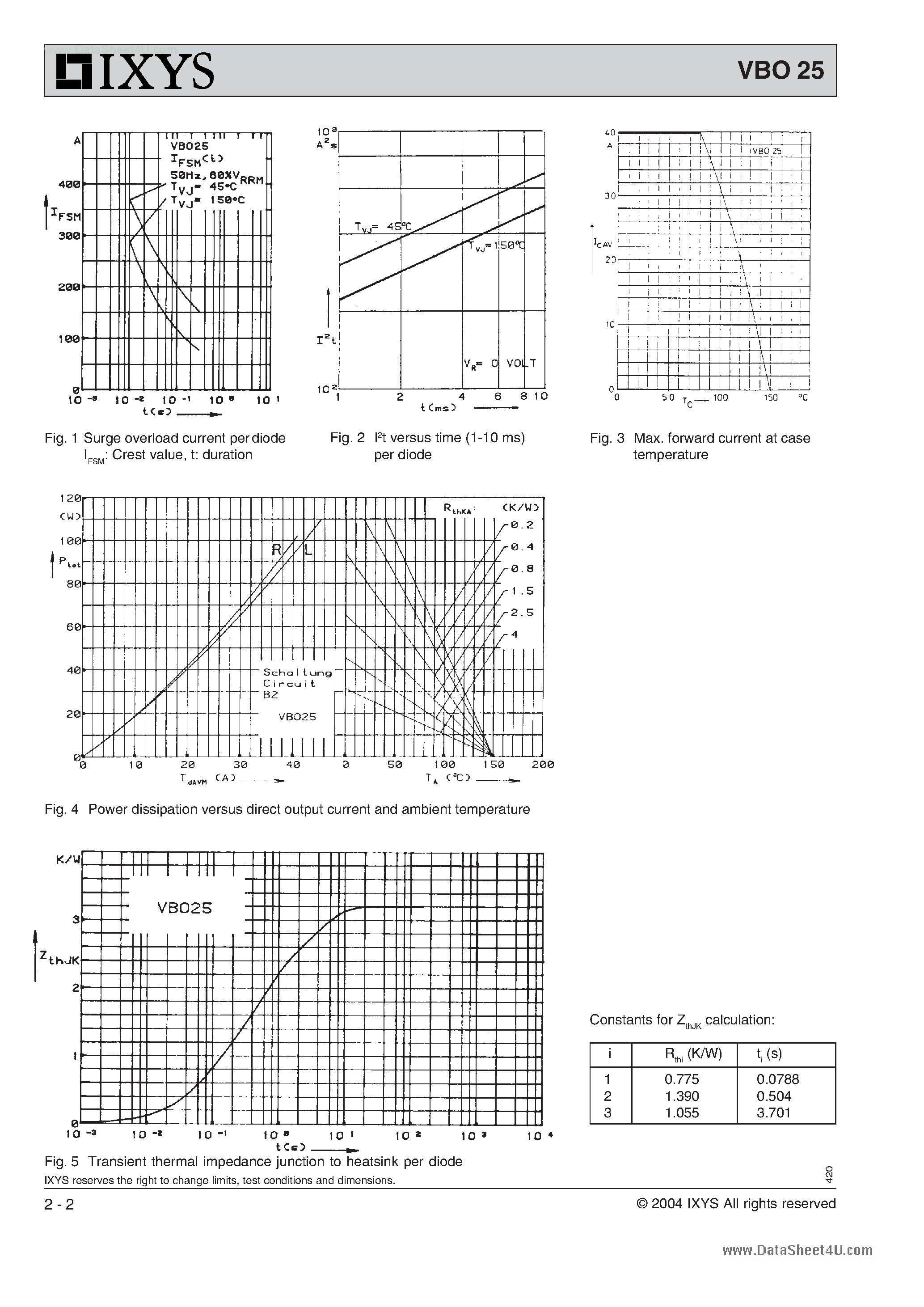 Datasheet VBO25 page 2 Datasheet VBO25 - Single Phase Rectifier Bridge page 2