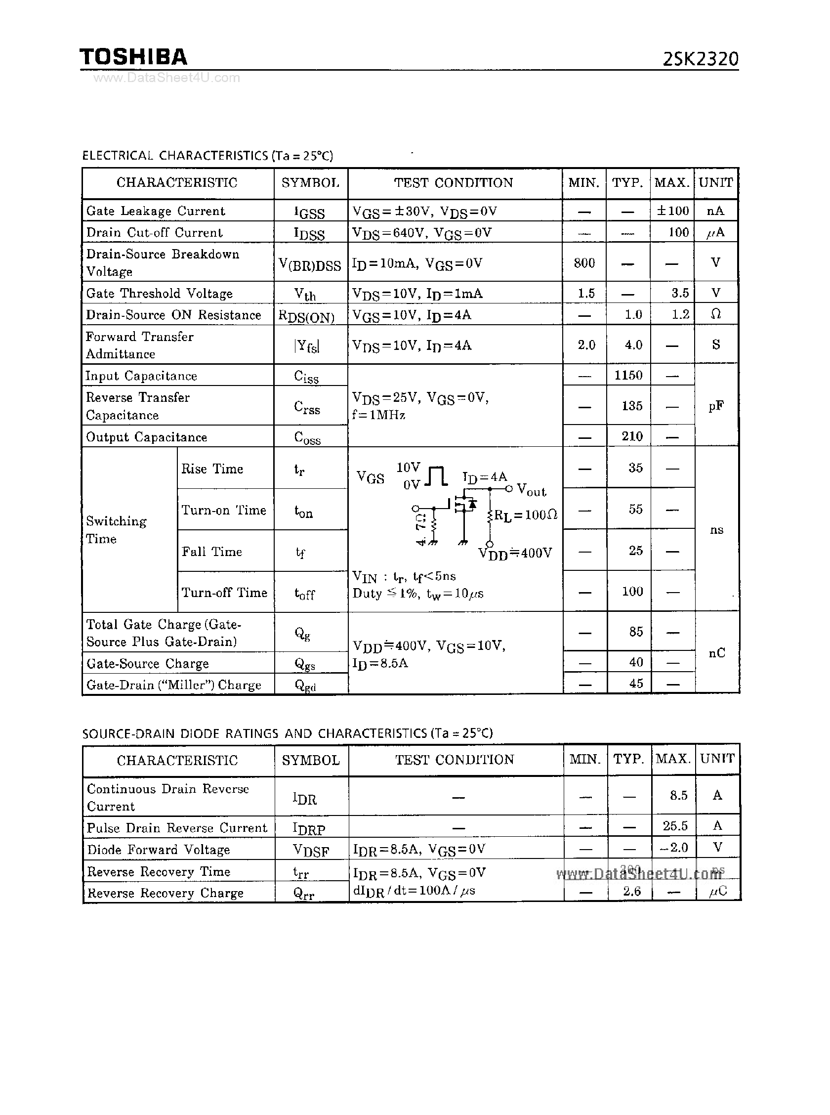 Даташит 2SK2320 - Field Effect Transistor Silicon N-Channel MOS Type страница 2