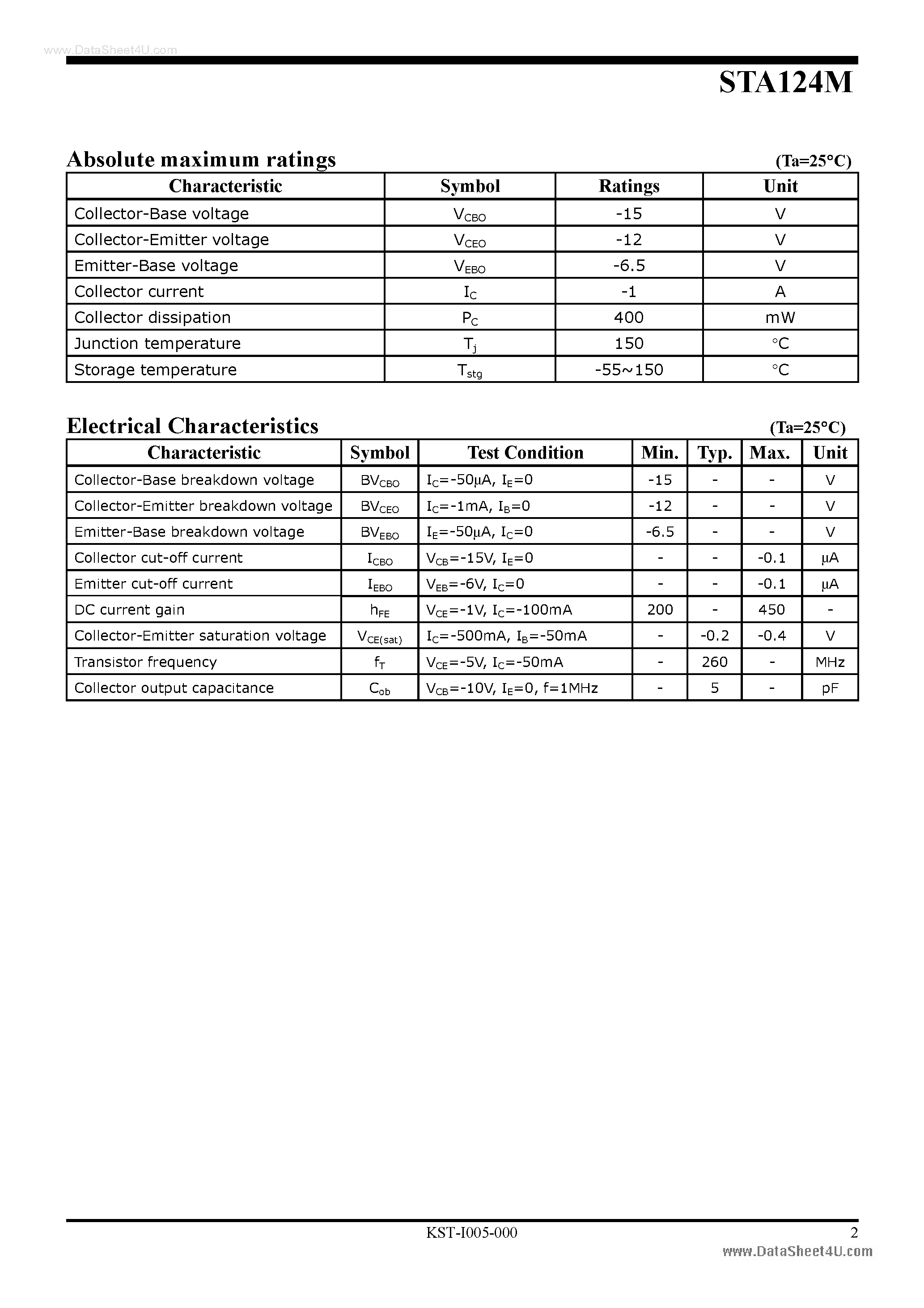 Datasheet STA124M page 2 Datasheet STA124M - PNP Silicon Transistor page 2