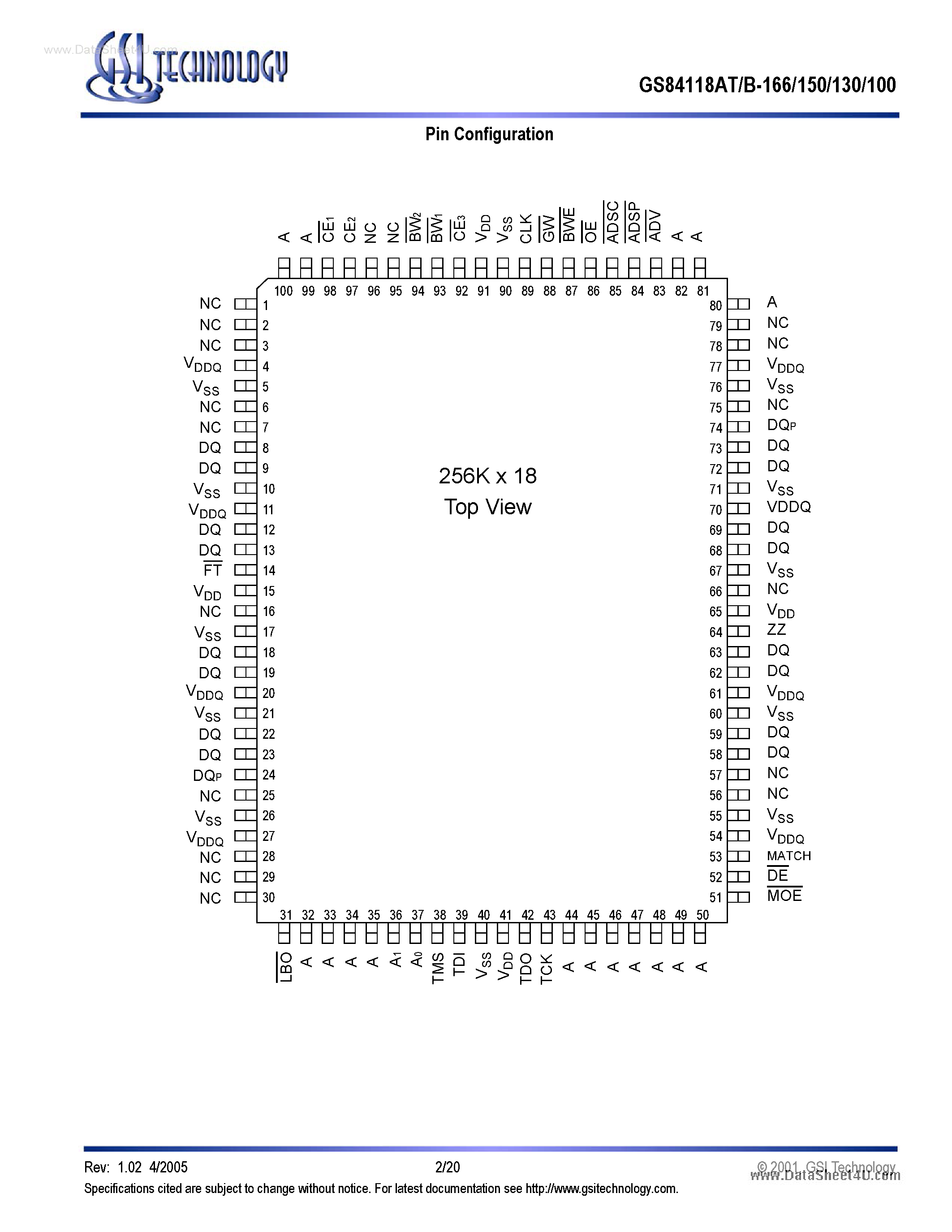 Даташит на микросхему GS84118AB страница 2 Даташит GS84118AB - 256K x 18 Sync Cache Tag страница 2