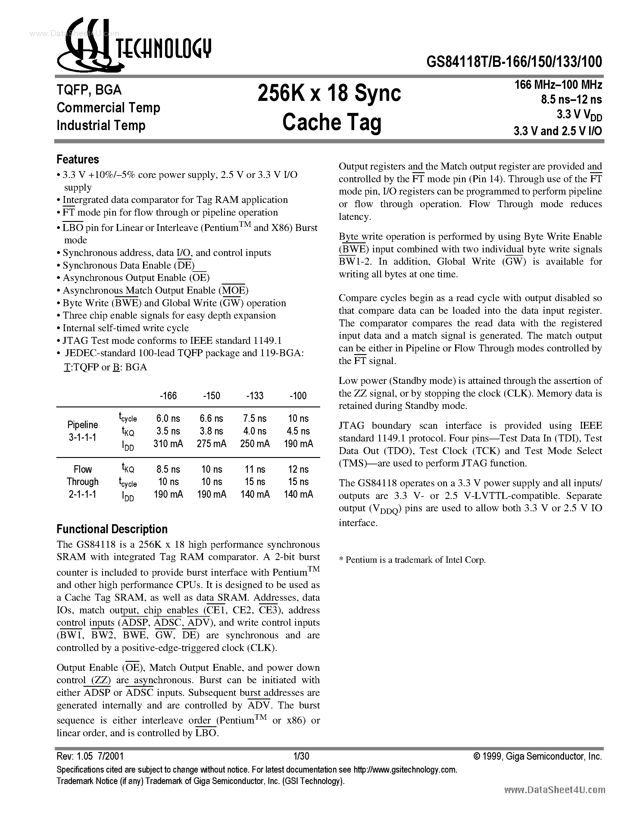 Даташит на микросхему GS84118B страница 1 Даташит GS84118B - 256K x 18 Sync Cache Tag страница 1