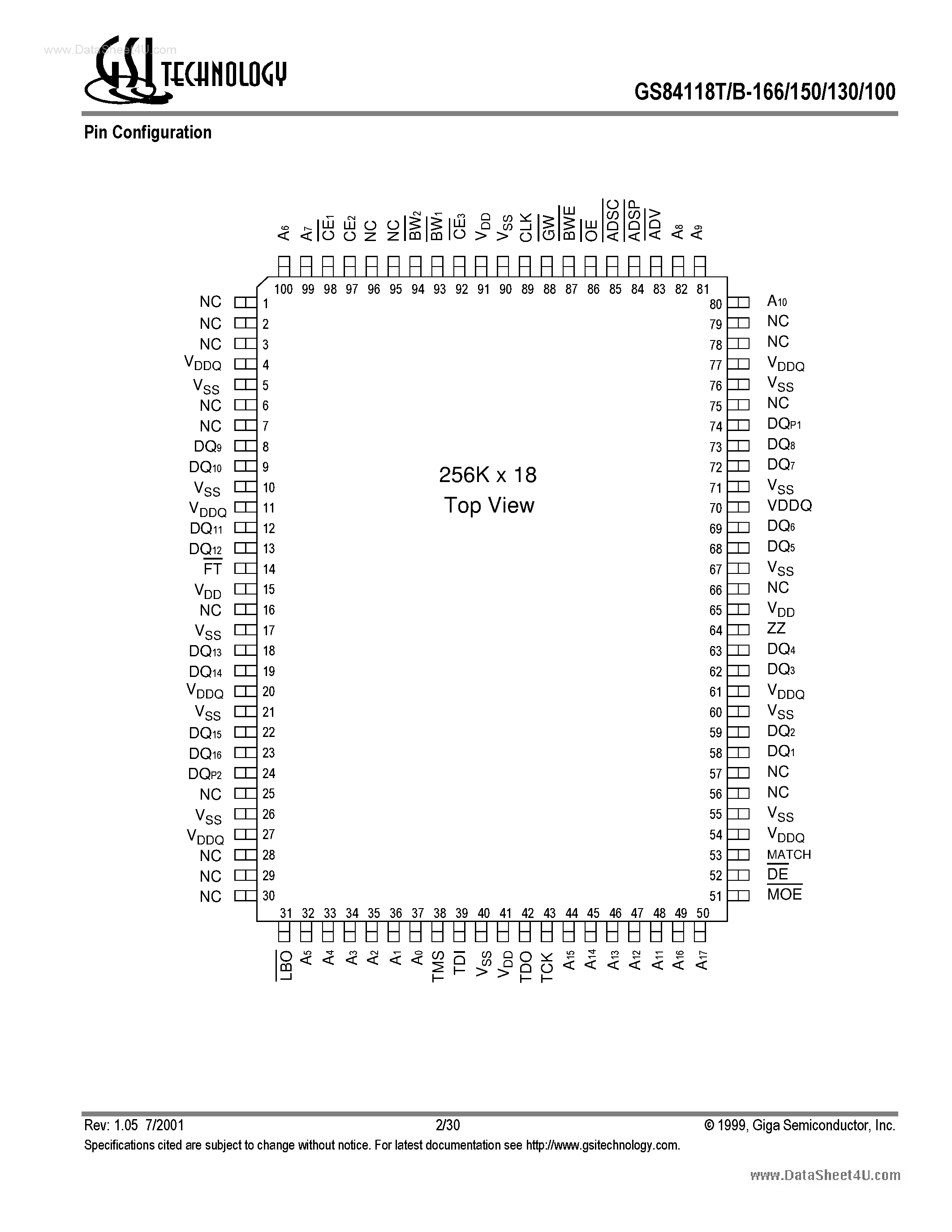 Даташит на микросхему GS84118B страница 2 Даташит GS84118B - 256K x 18 Sync Cache Tag страница 2