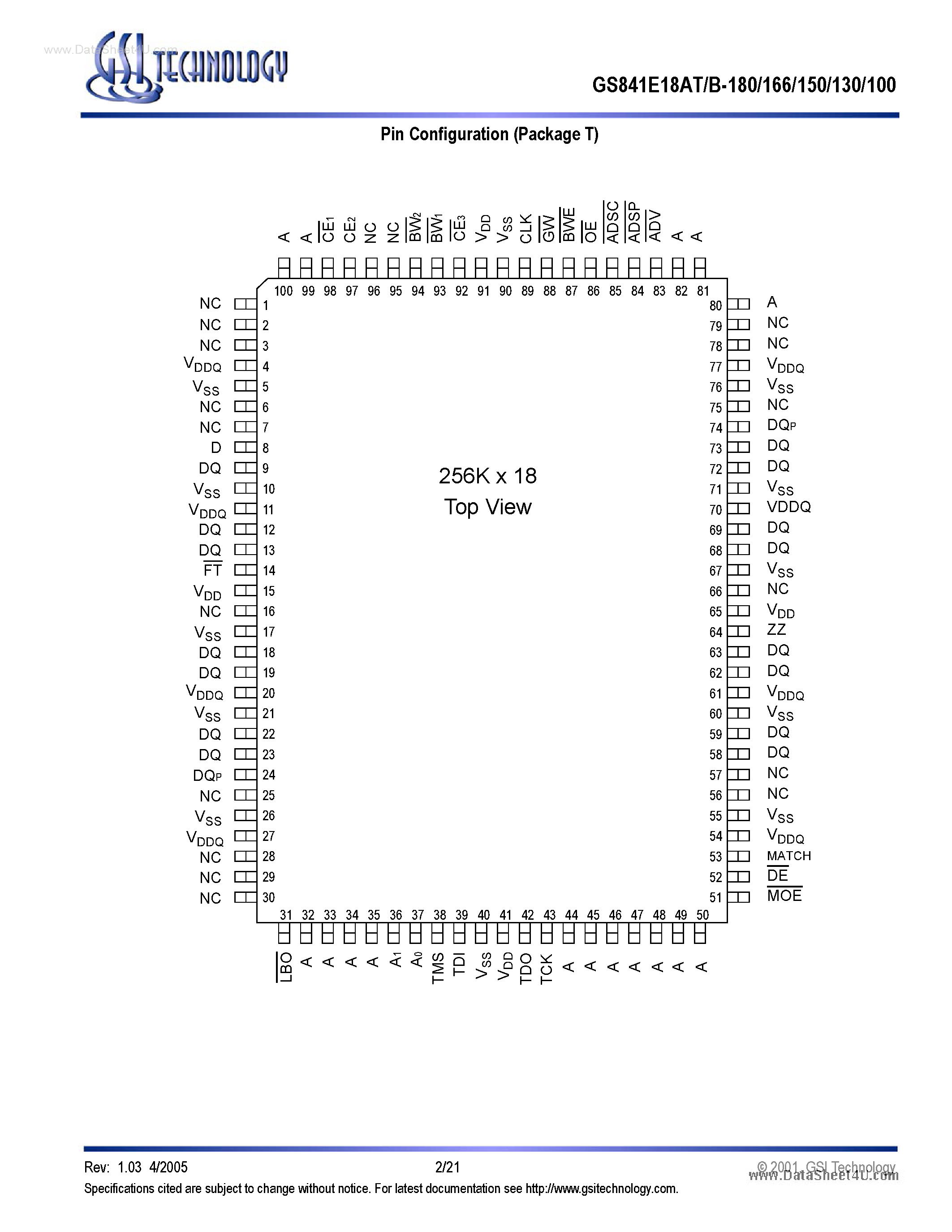 Даташит GS841E18AB - 256K x 18 Sync Cache Tag страница 2