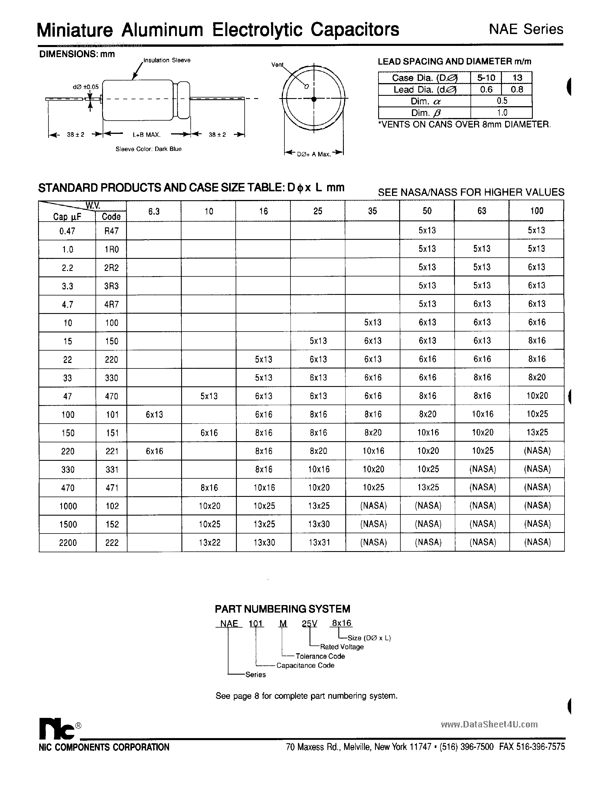 Datasheet NAE100xxxxx - Miniature Aluminum Electrolytic Capacitors page 2