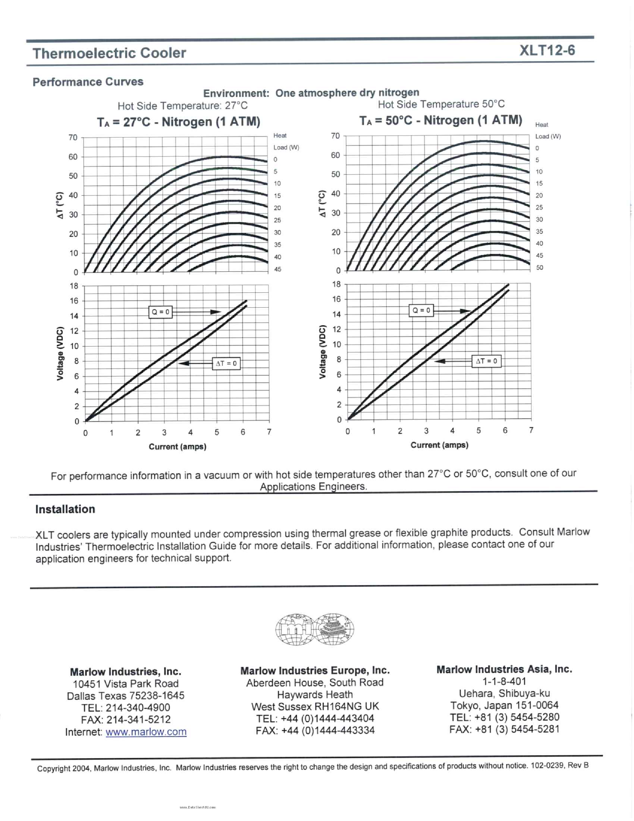 Datasheet XLT12-6 - Thermoelectric Cooler page 2