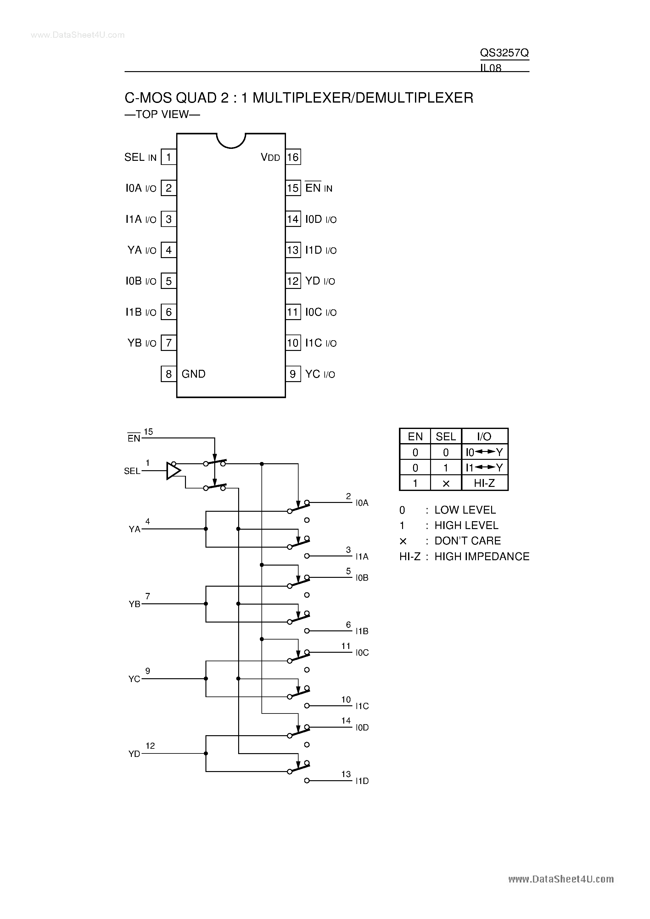 Datasheet QS3257Q - CMOS Quad 2:1 Multiplexr / Demultiplexer page 1